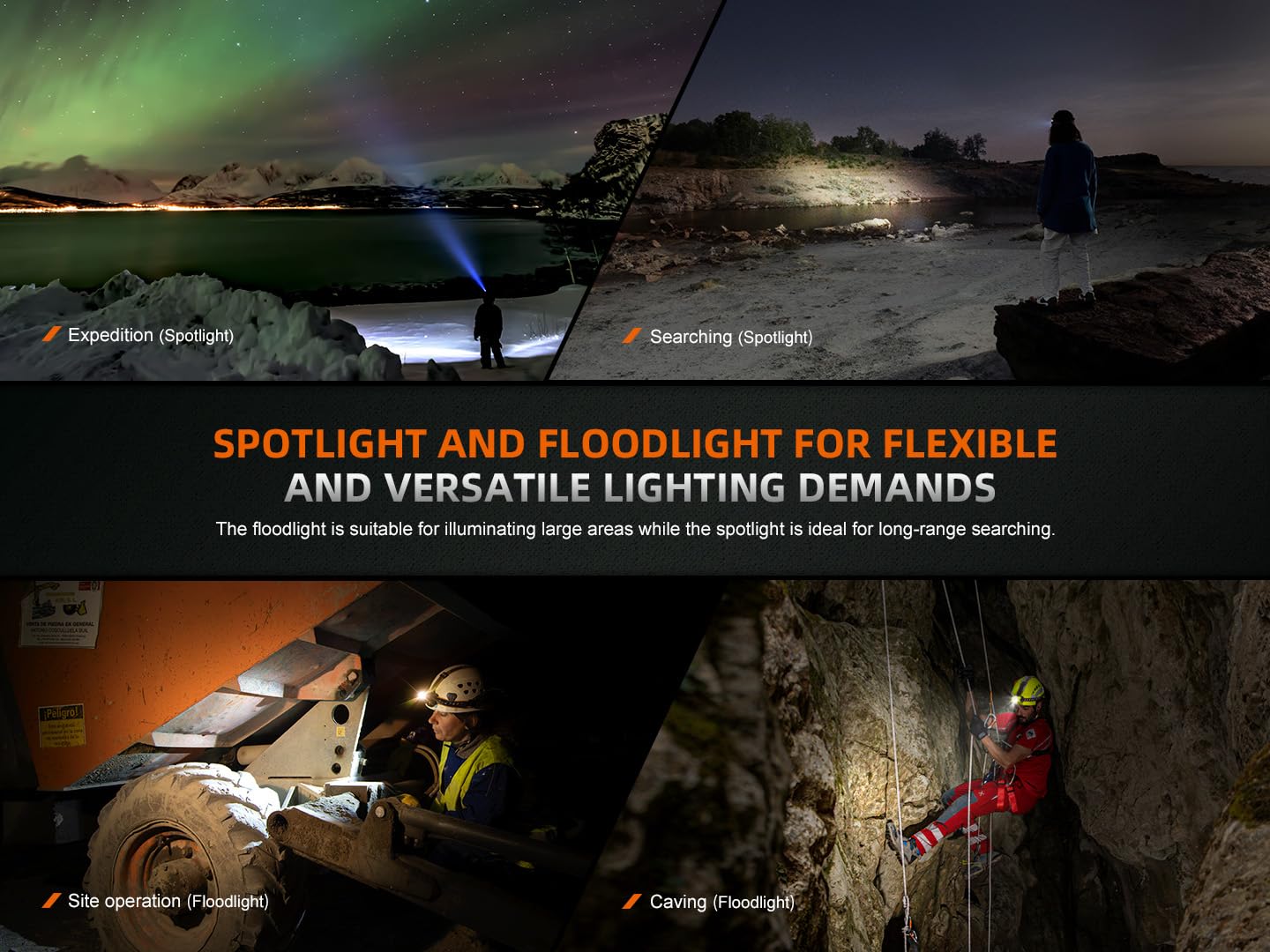 Fenix HM75R 1600 Lumen USB-C Rechargeable Headlamp, Battery Extender Pack Included for Extra Long Runtime, White and Red Beams, for Site Operation, Search and Rescue, Caving, Hiking