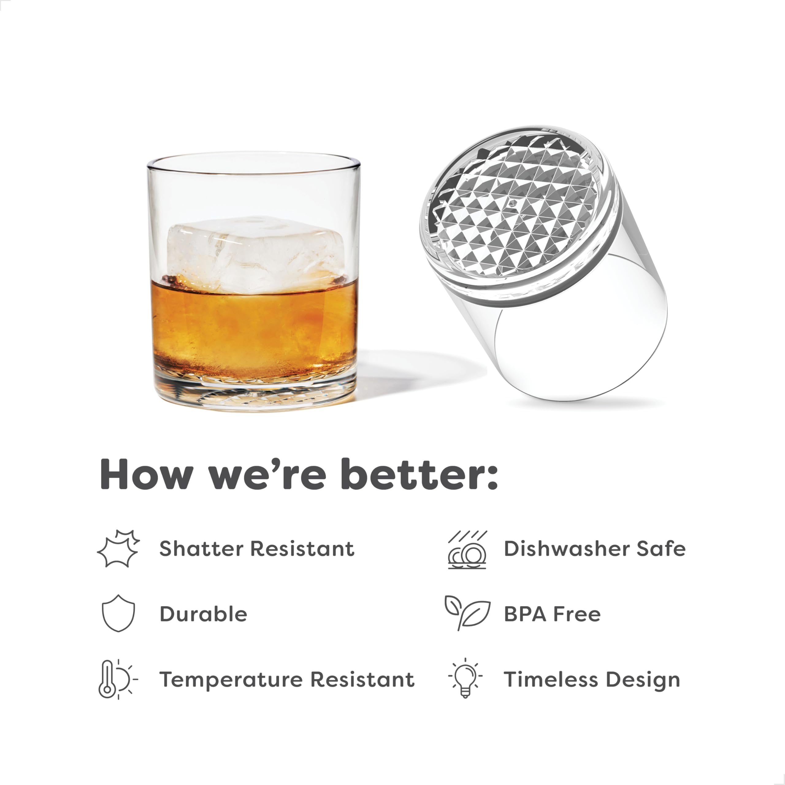 TOSSWARE RESERVE 12oz Old Fashioned - Color Series SET OF 4, Premium Quality, Tritan Dishwasher Safe & Heat Resistant Unbreakable Plastic Whiskey Glasses: Set of 4