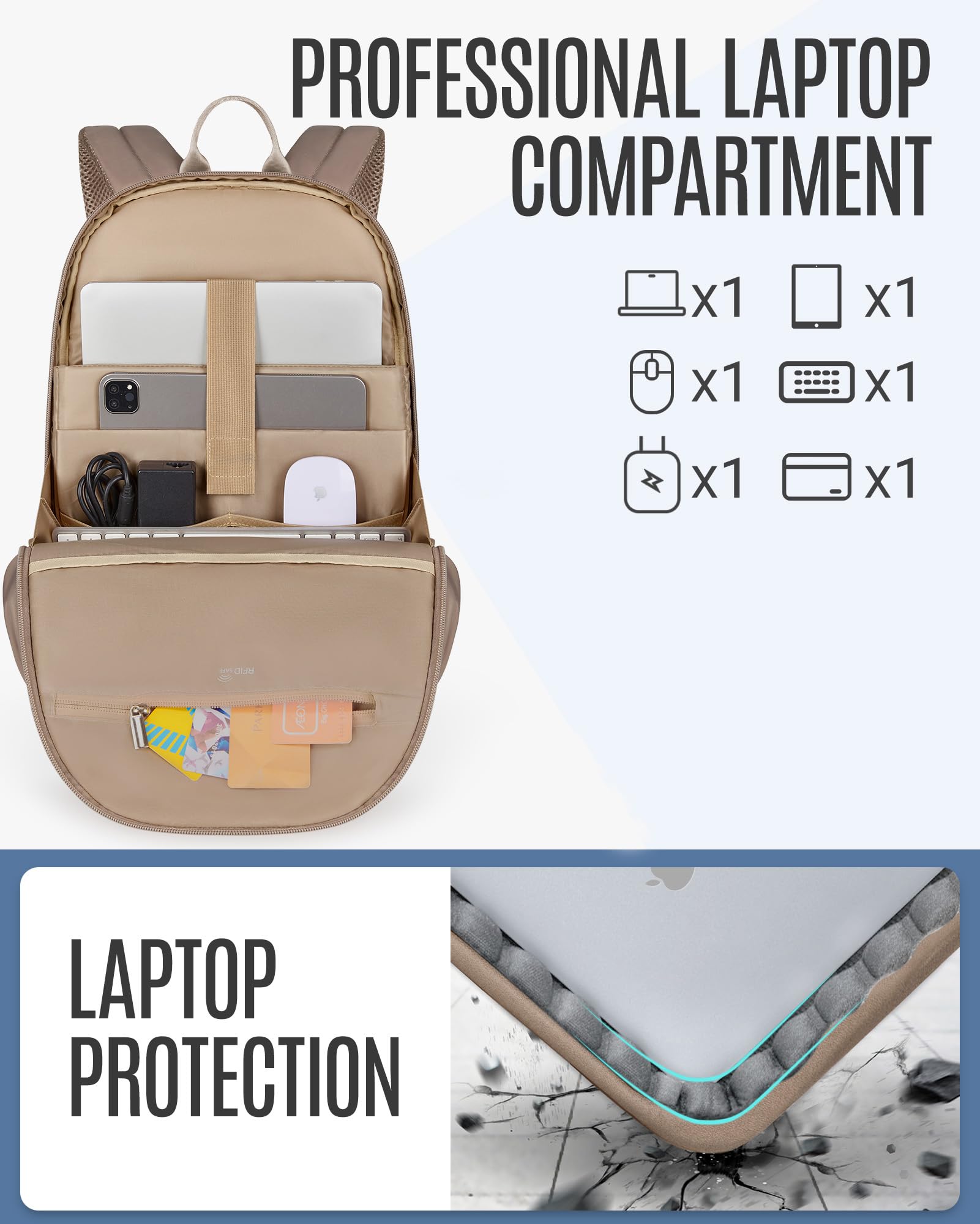 LIGHT FLIGHT Travel Backpack for Women, 15.6 Inch Laptop Backpack with USB Charging Hole, Water Resistant College Bookbag, Large Capacity Black Computer Backpacks for Work, Black thumbnail 4