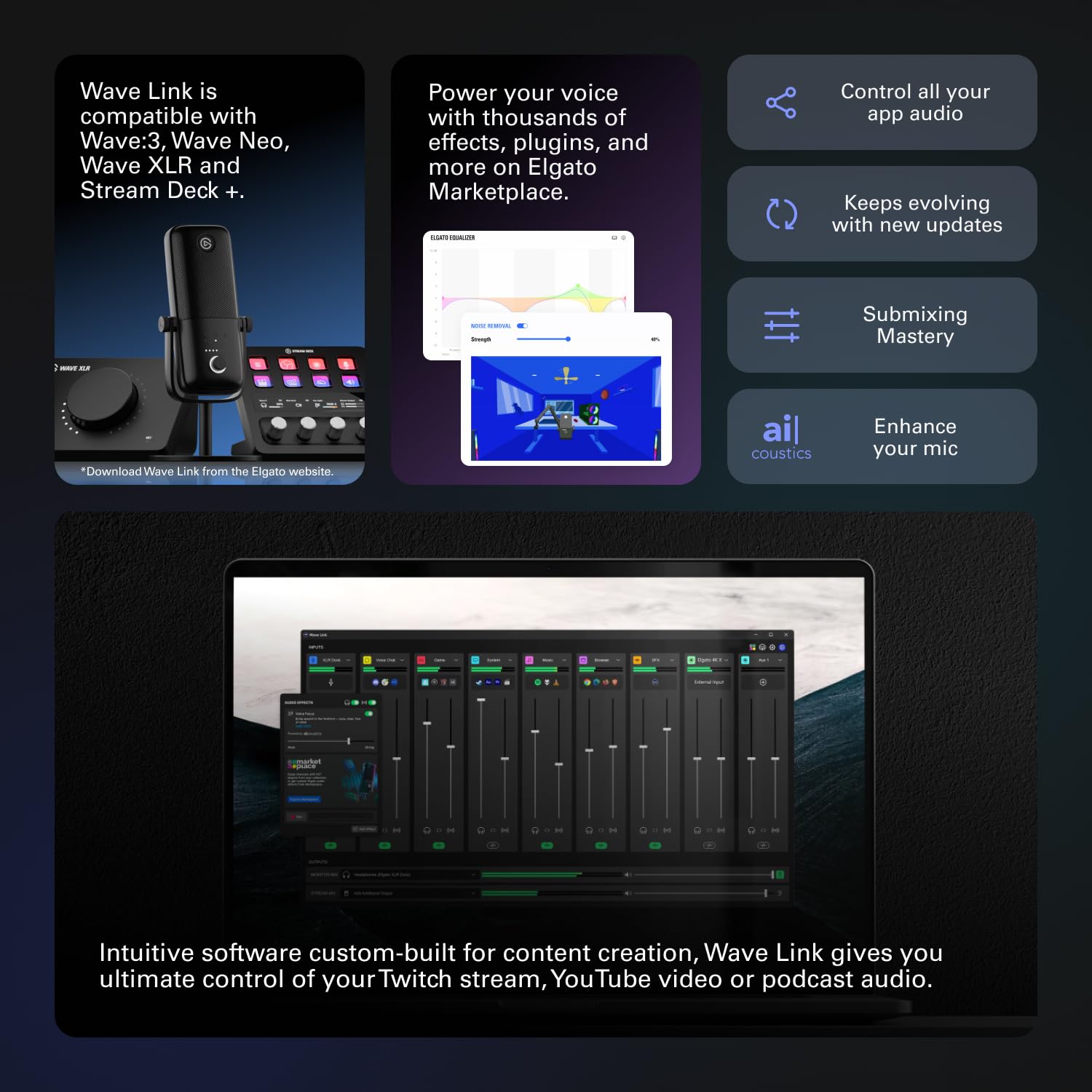 Elgato Wave:3 - Premium Studio Quality USB Condenser Microphone for Streaming, Podcast, Gaming and Home Office, Free Mixer Software, Sound Effect Plugins, Anti-Distortion, Plug ’n Play, for Mac, PC: Black Microphone