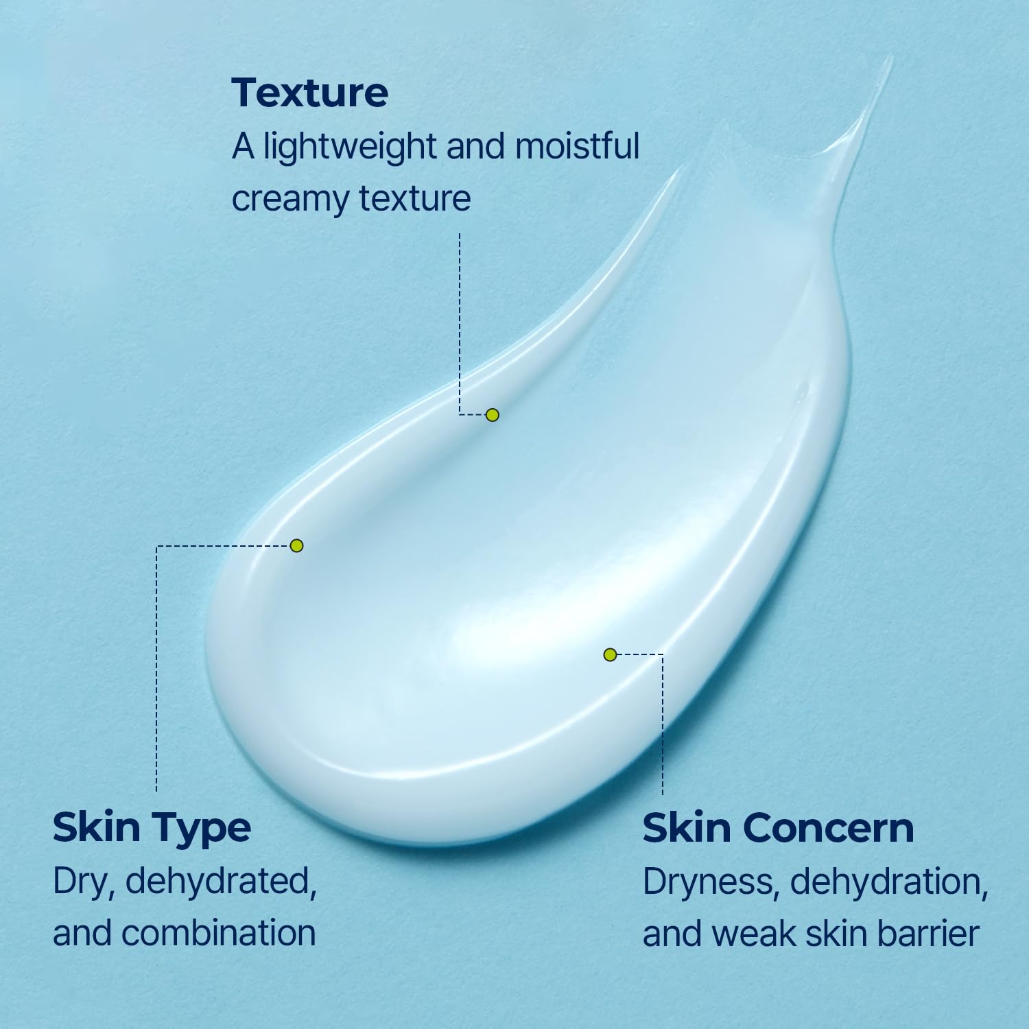 Torriden DIVE IN Cream 80ml (2.71 fl. oz.) | Facial Moisturizer for Sensitive, Oily Skin | Lightweight and Moistrul Creamy Texture | Hyaluronic Acid Cream, Allantoin