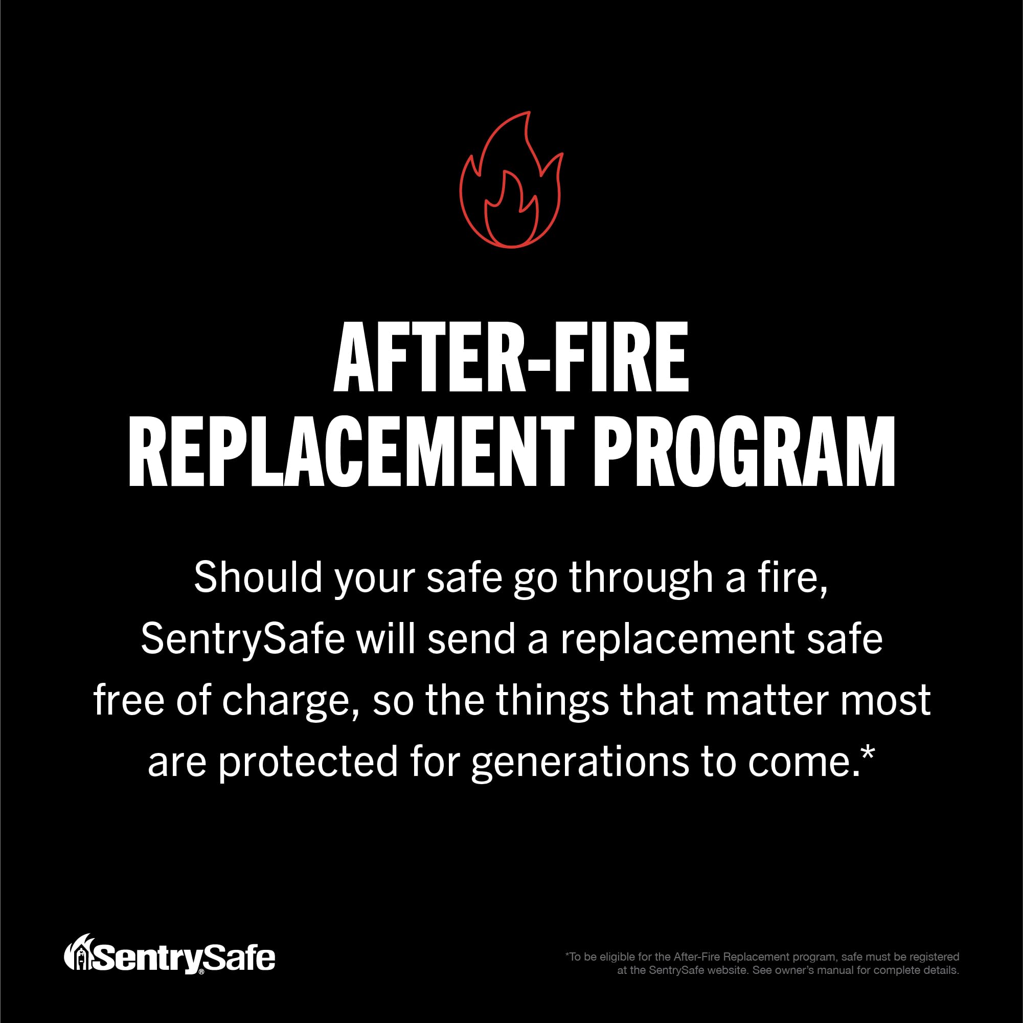 SentrySafe Black Fireproof Waterproof Floor Safe with Dial Combination Lock for Home or Office, 2.05 Cubic Feet, SFW205CWB: 1.23 cu.ft. 1-Hr. Fireproof, Combination, Bolt-Down Safe