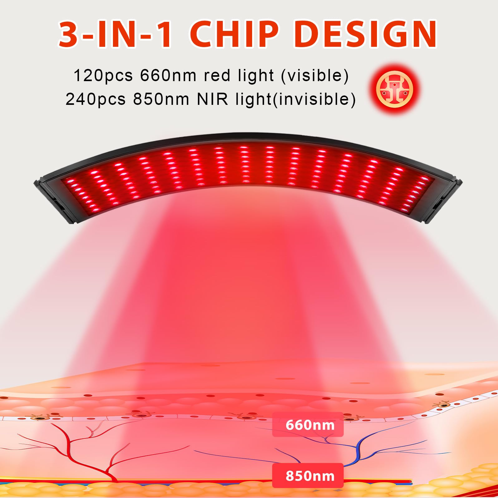 Red Light Therapy for Face and Body, Red Infrared Light Therapy Lamp with Stand Led 660nm Red Light-Therapy& 850nm Infrared Light Device for Body: Black