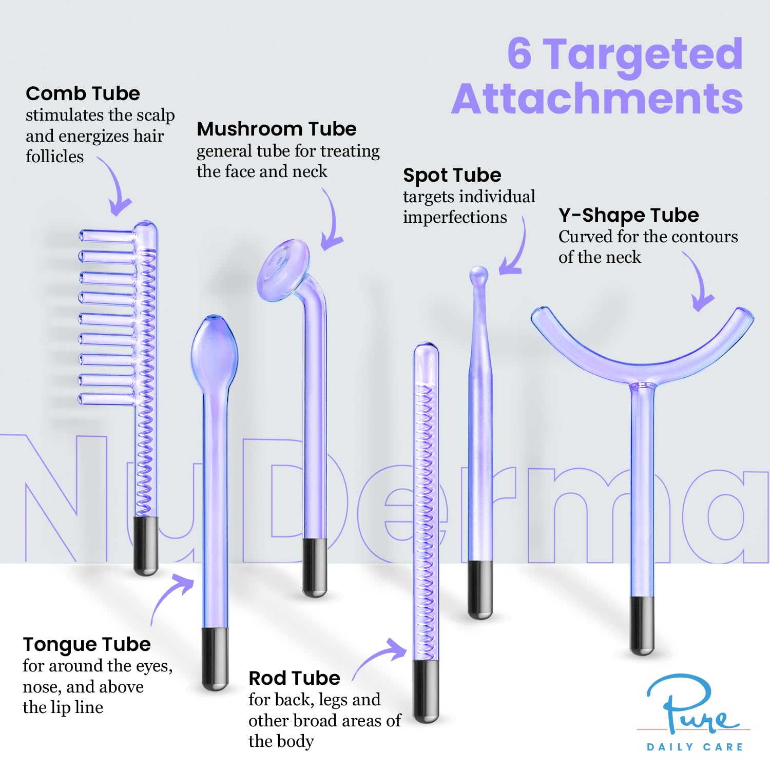 NuDerma Clinical Skin Therapy Wand - Portable Skin Therapy Machine w 6 Fusion Neon + Argon Wands – Anti Aging - Clarifying - Skin Tightening & Radiance - Wrinkle Reducing