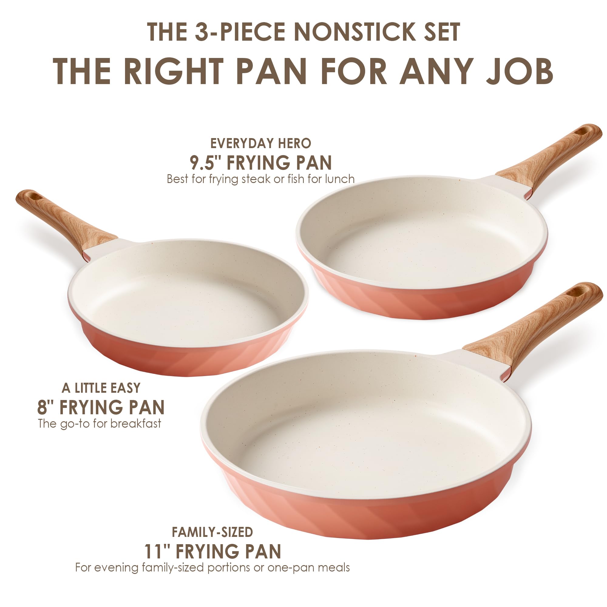 YIIFEEO Non Stick Frying Pan Set with Lids, Granite Skillet Set, Egg Omelette Pans for Cooking Pan Set, No Toxic Kitchen Cookware Set Compatible with All Stovetops (Gas & Induction), PFOA Free, Gift: 3PCS Pink Frying Pans