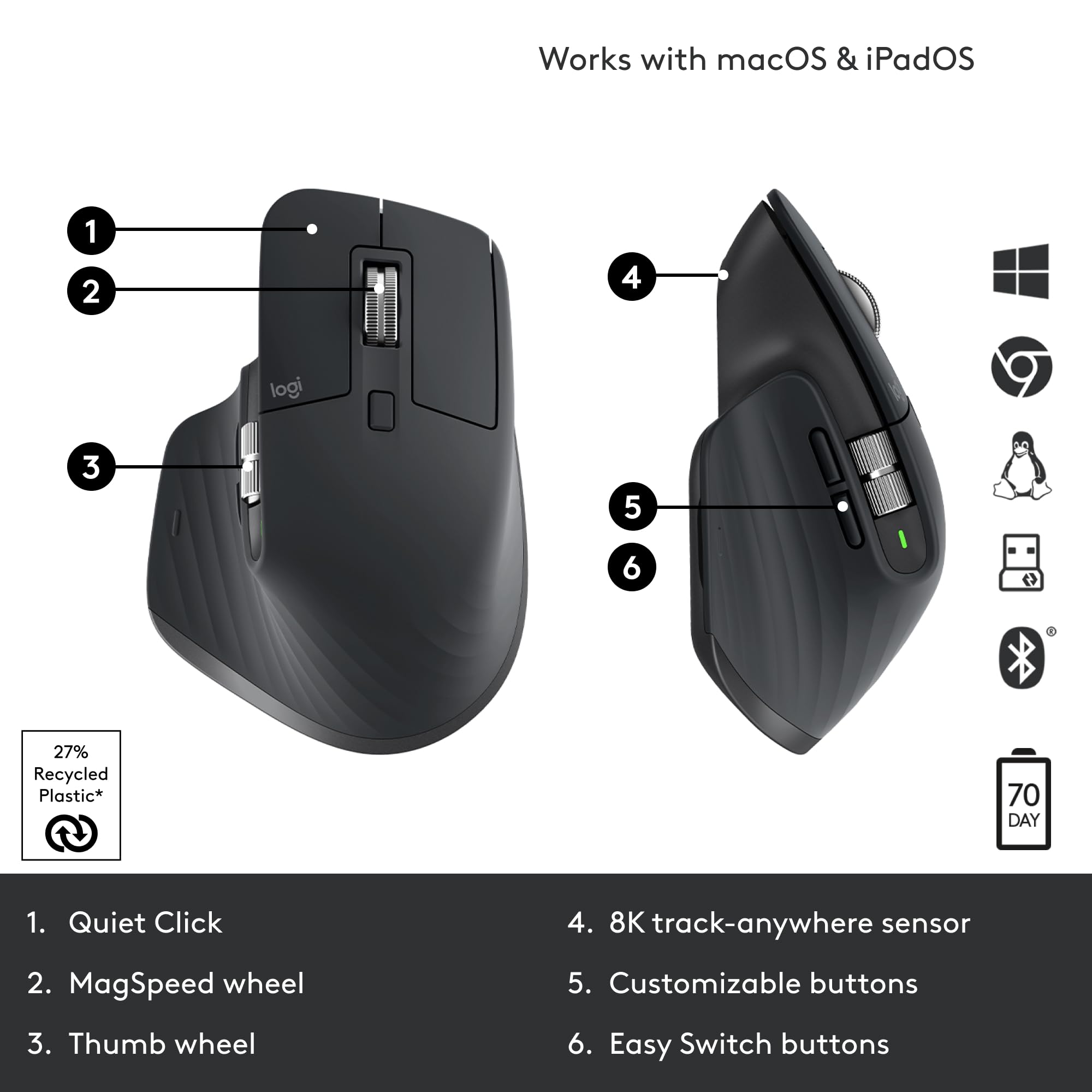 Logitech MX Master 3S Wireless Mouse Standard Edition with Logi Bolt USB Receiver, Ultra-fast Scrolling, Ergo, 8K DPI, Track on Glass, Quiet Clicks, USB-C, Bluetooth, Windows, Linux, Chrome - Graphite: Graphite Mouse w. USB Receiver