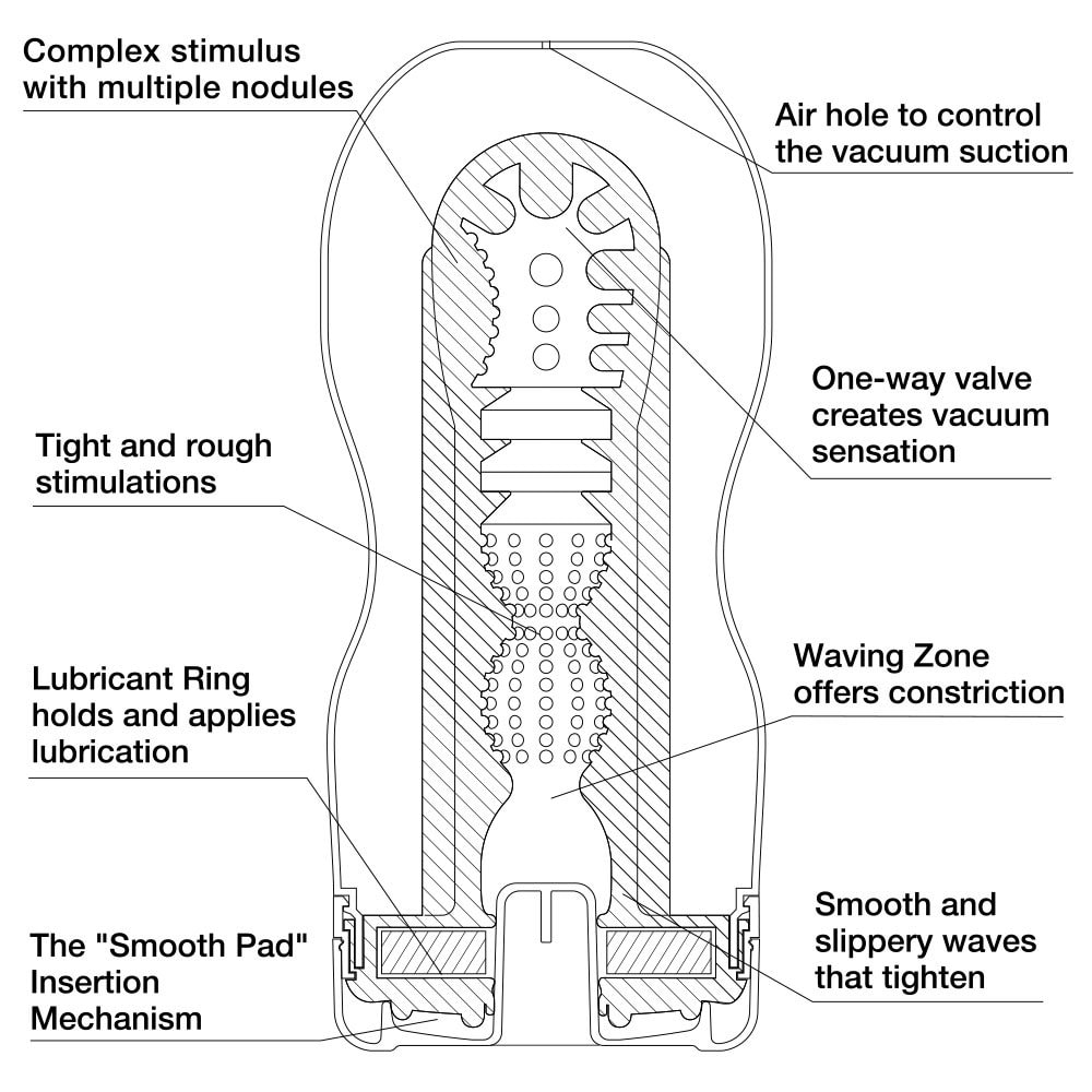 TENGA TOC-001US Ultra-Size Deep Throat Male Masturbator Cup with Powerful Suction