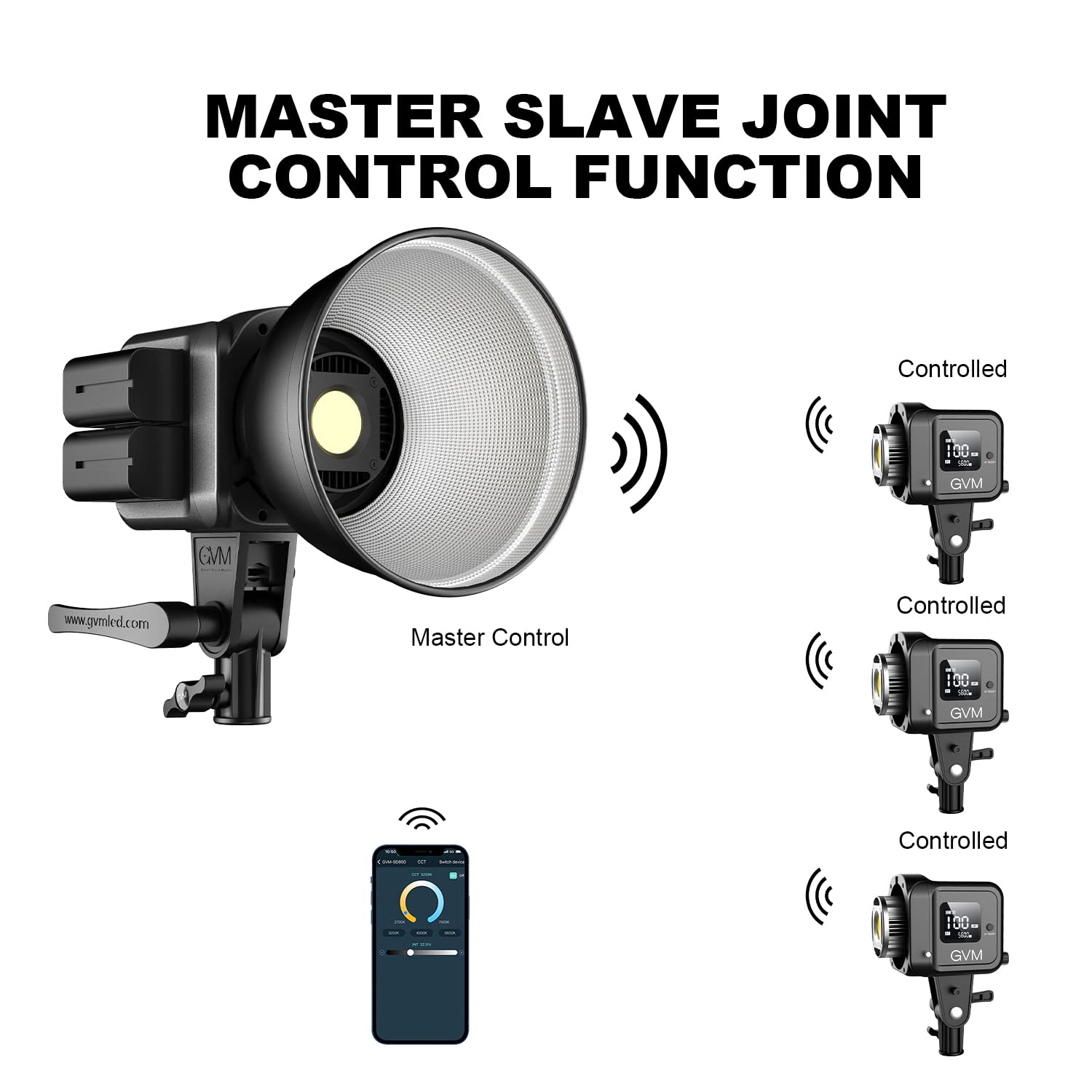 GVM 80W Video Light, Continuous Lighting for Photography with Bowens Mount, , 44100Lux/0.5m Studio Light with APP, CRI 97+ 8 Scene Lights Support AC Adapter & NP Battery: 5600K