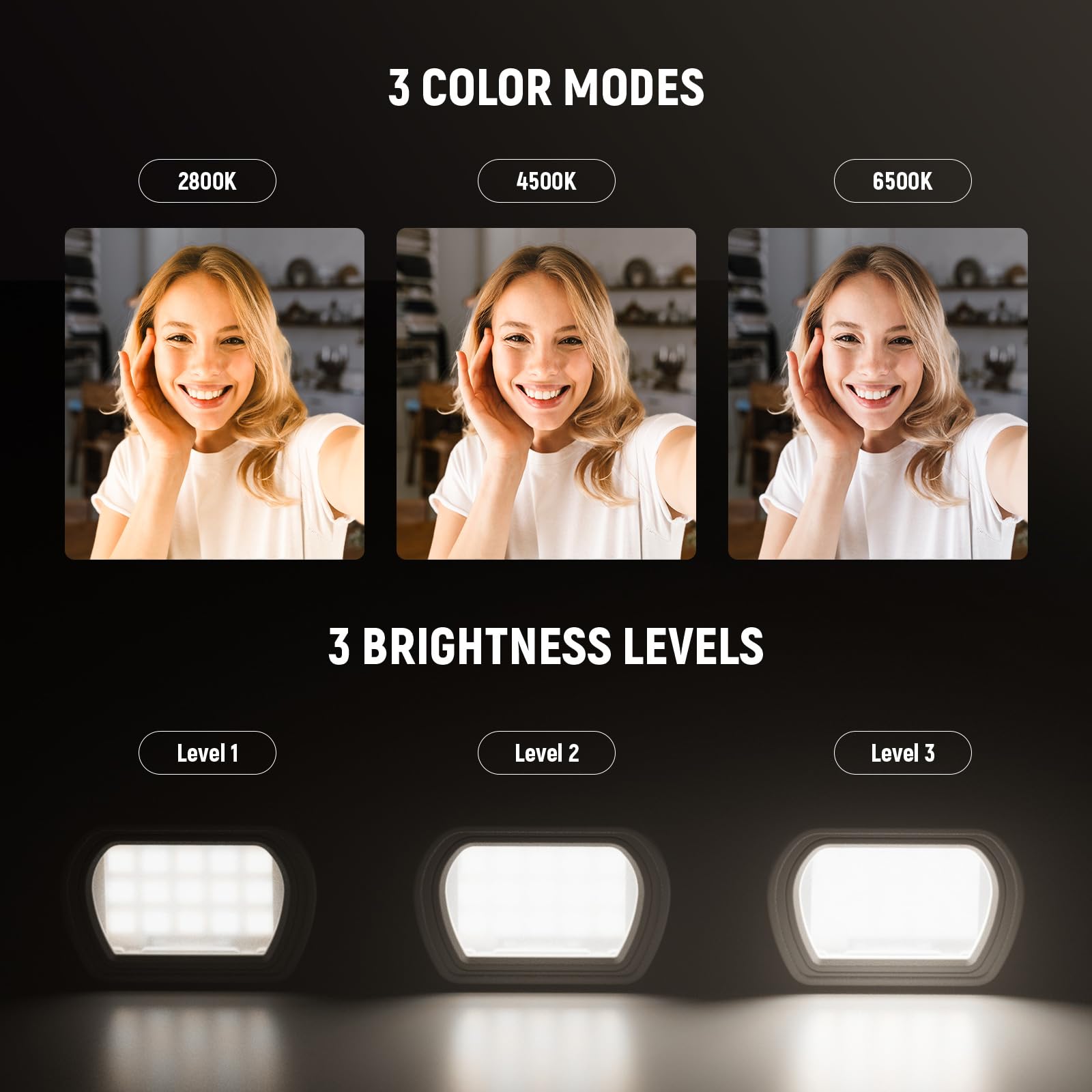 NEEWER Basics Magnetic Auxiliary Light Compatible with DJI OSMO Pocket 3 Gimbal Cam Creator Combo, 1.3W USB C Rechargeable Plastic Mini LED Fill Light Attachment for Selfie Vlog Video Recording, M21: 1-Pack