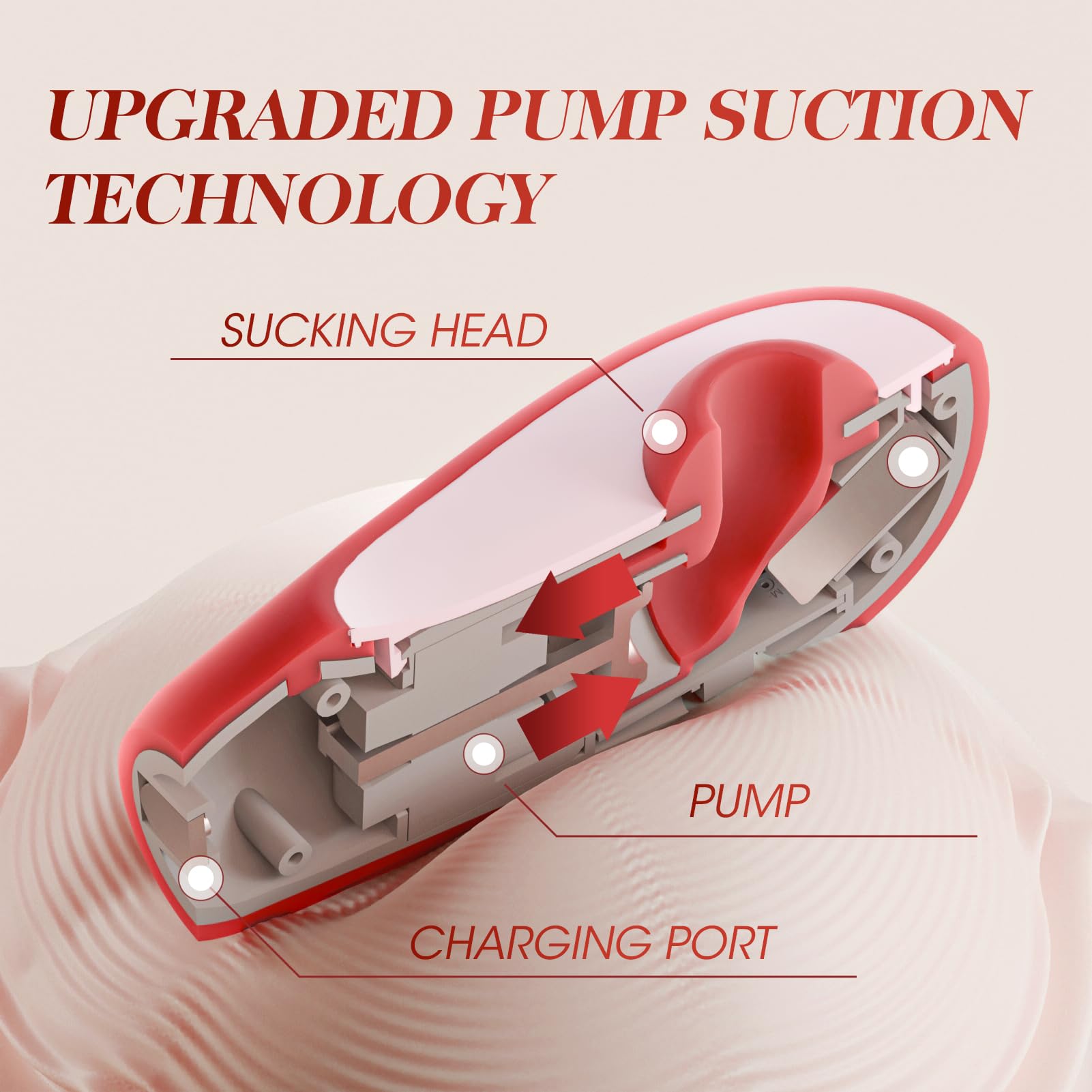 Sucking Vibrator Sex Toys for Women - MOOLIGIRL Clitoral Suction & Vibrating Stimulator, 7 Modes Rechargeable Mini Discreet Adult Toys for Female Couples, Anal Nipple Clit Sucker Rose Sex Toy
