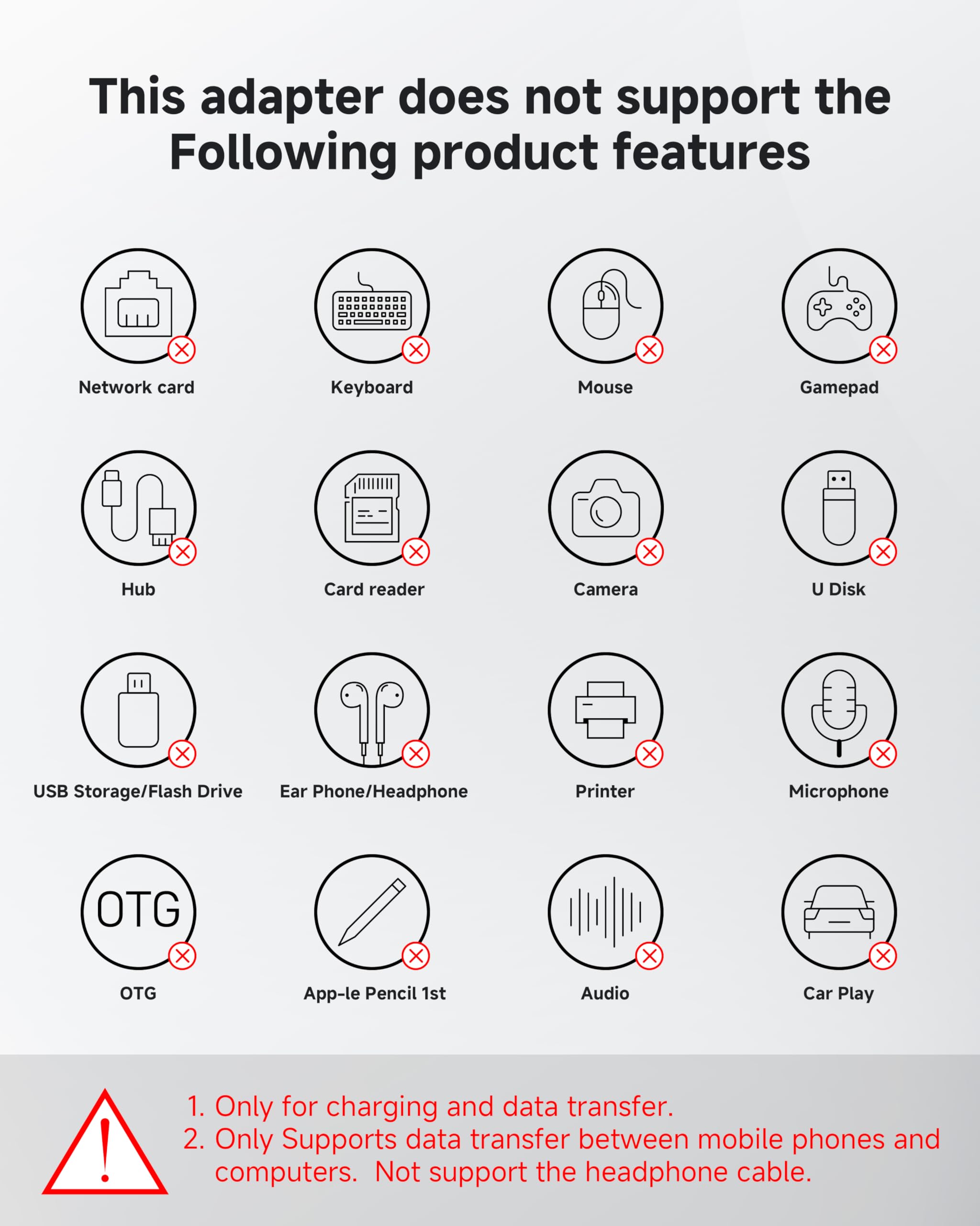 4 Pack Lightning to USB C Adapter for iPhone 15/16 Pro Max/Plus,Samsung S24,iPad Air,Fast Charging & Data Transfer,Type C Charger Connector Cable,Not for Audio/Headphone/OTG,for iPhone 16/15 Charger thumbnail 2