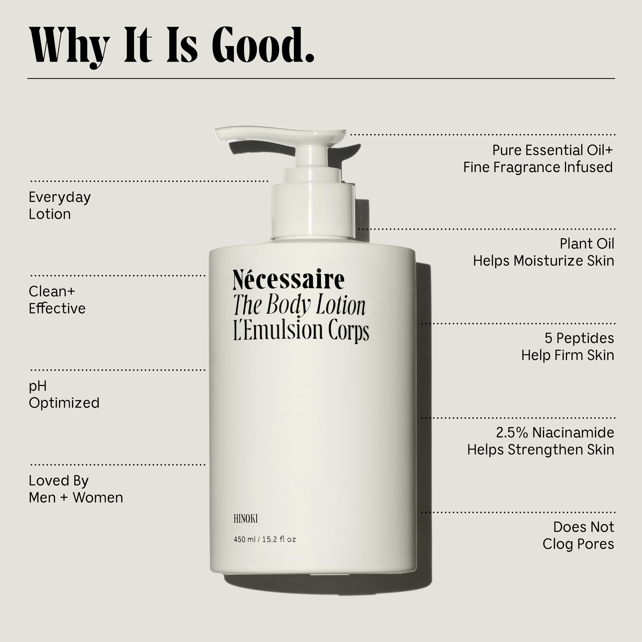 Nécessaire The Body Lotion with Pump. Fragrance-Free. Multi-Peptide Firming Lotion to Moisturize, Firm, Strengthen. 2.5% Niacinamide, Vitamin C/E + Omega 6/9. 450ml / 15.2 fl oz: Hinoki 15.2 Fl Oz (Pack of 1)
