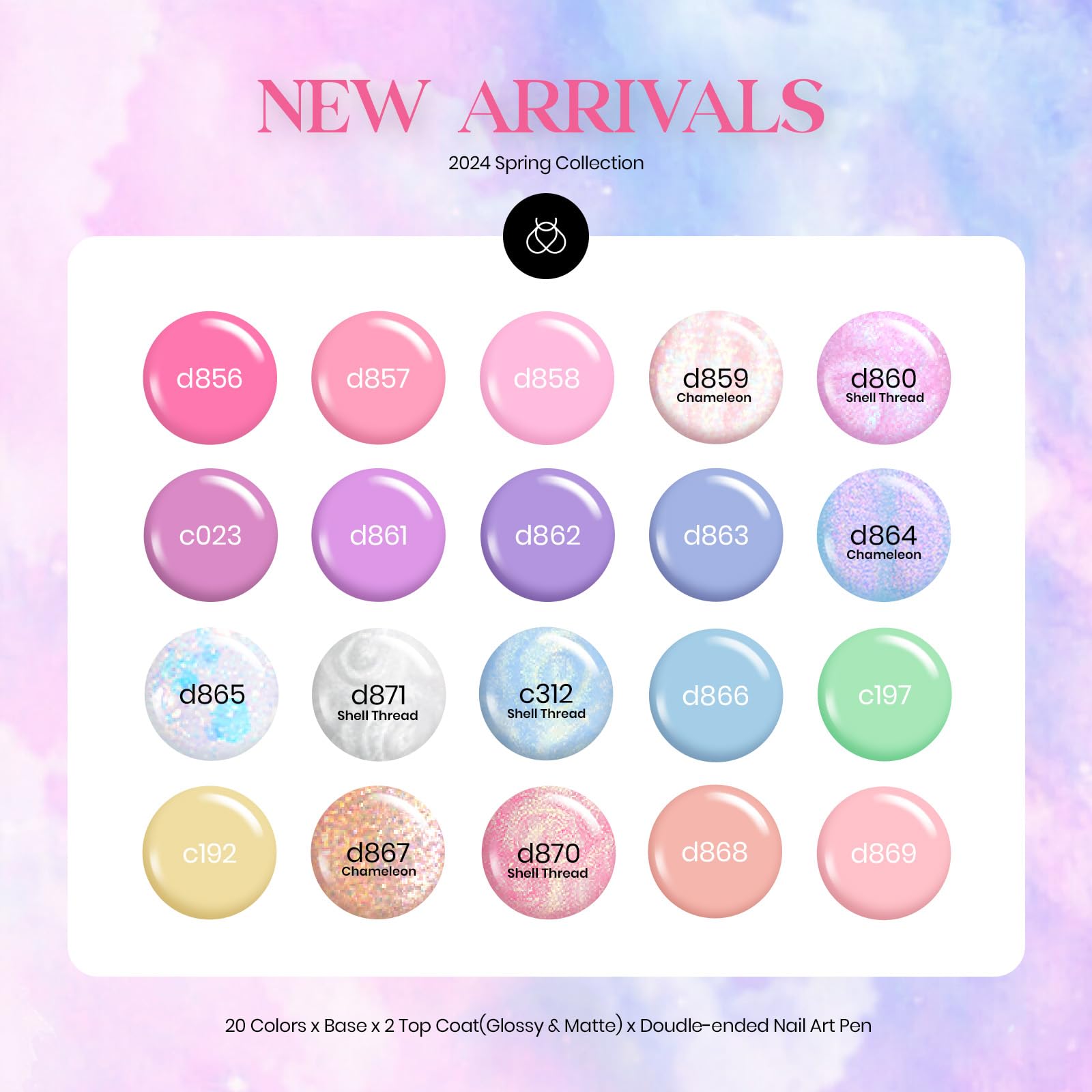 beetles Gel Polish Set Summer Gel Nail Polish Kit Pastel 36 Pcs 32 Colors with Base Top Coat Hot Pink Green Black White Burgundy Red Blue Purple Gifts for Women Fingertip Palette: 0 -20 Colors Dreamland Unicorn