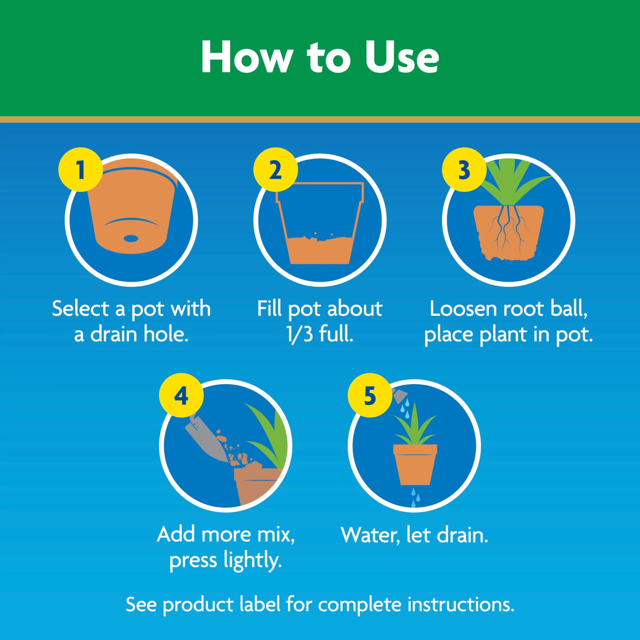 Miracle-Gro Moisture Control Potting Mix, For Container Plants, Protects against Over- and Under-Watering, 8 qt., 2-Pack