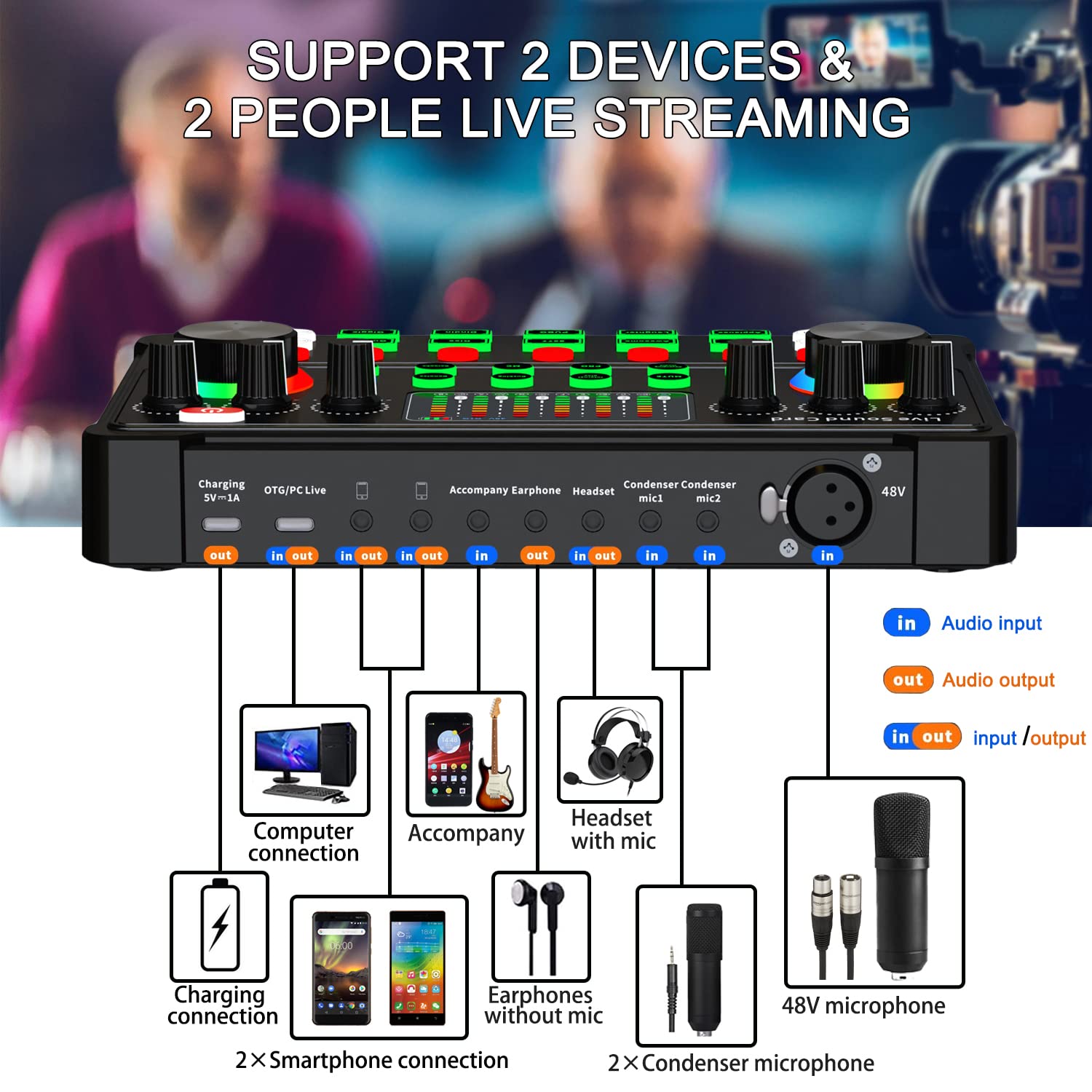 SKTEET Podcast Equipment Bundle, with BM800 Podcast Microphone and V8 Sound Card, Voice Changer - Audio Interface -Perfect for Recording, Singing, Streaming and Gaming (): M300