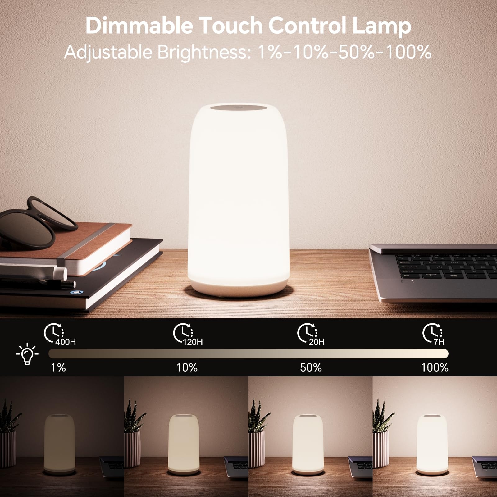 ROOTRO Touch Bedside Table Lamp, [Sleek Design & RGB Mode] 3 Way Dimmable Small Lamp for Bedroom, LED Lamp with Warm  Lights, Multi-Color Smart Nightstand Lamp for for Living Room Home Gifts - Image 2