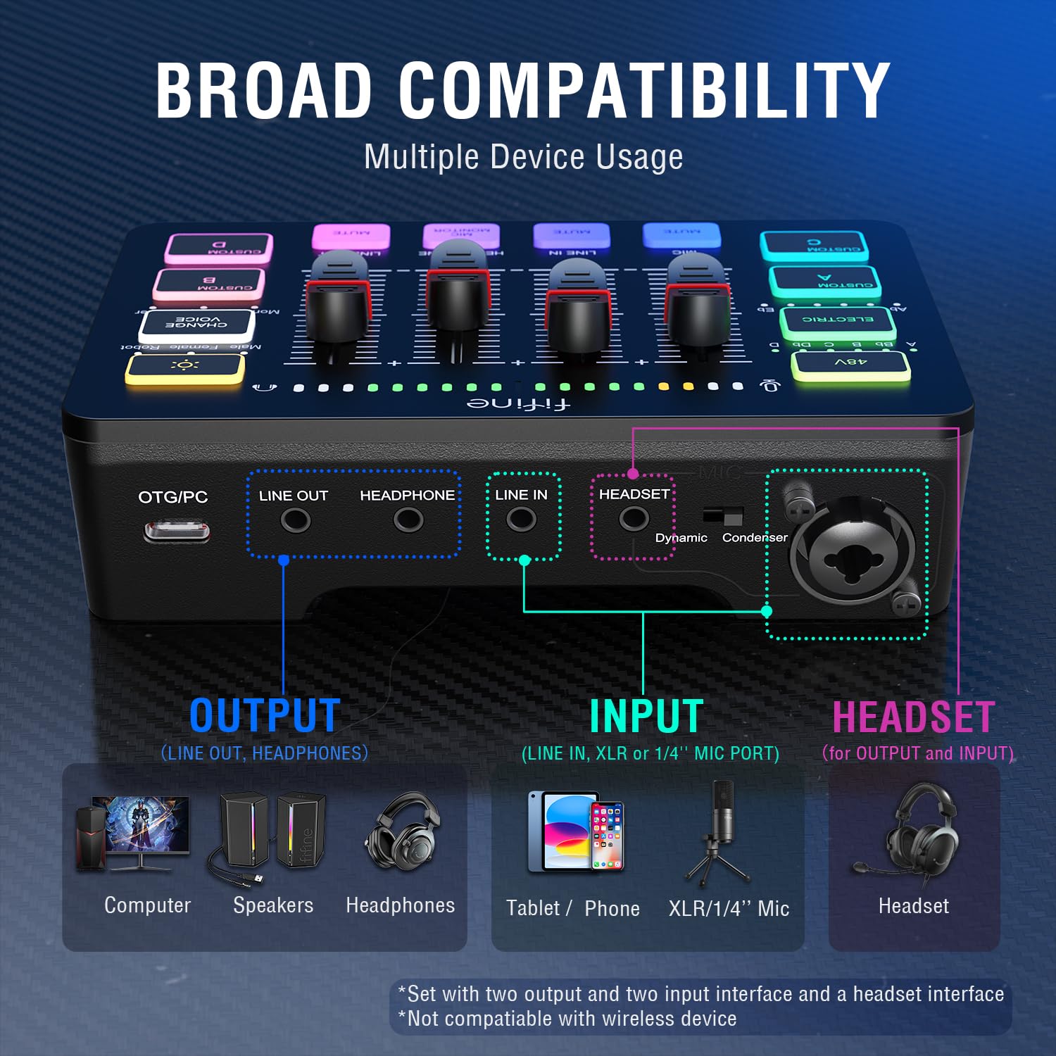 FIFINE Gaming Audio Mixer, Streaming RGB PC Mixer with XLR Microphone Interface, Individual Control, Volume Fader, Mute Button, 48V Phantom Power, for Podcast/Recording/Vocal/Game Voice-AmpliGame SC3 thumbnail 4