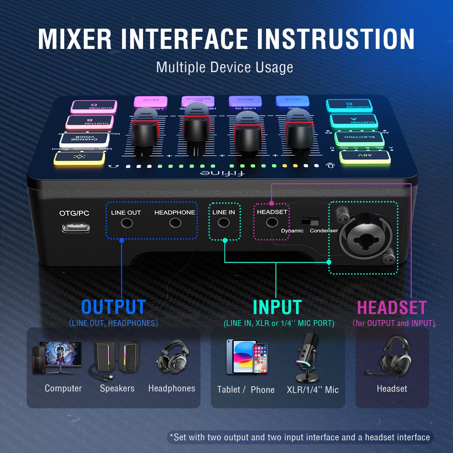 FIFINE Gaming Equipment Bundle, Dynamic XLR/USB Gaming Microphone Set with Streaming Audio Mixer for Podcast Recording Video Vocal, RGB Gamer Set with Volume Fader/XLR Interface for PC-AmpliGame KS5: Black