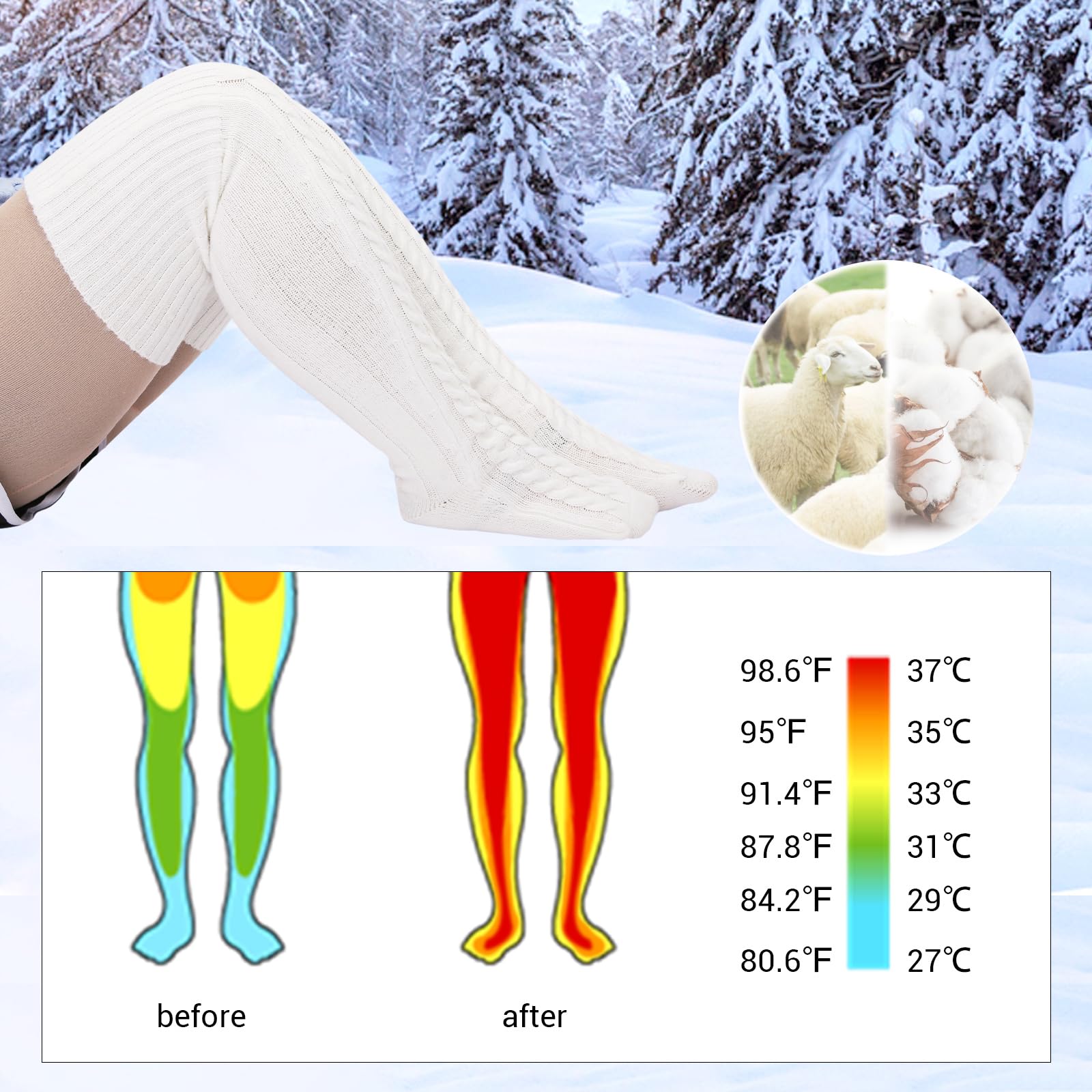 Wool Plus Size Thigh High Socks For Thick Thighs- Extra Long Womens Warm Cable Knit Over Knee Stockings Leg Warmers: One Size Plus White