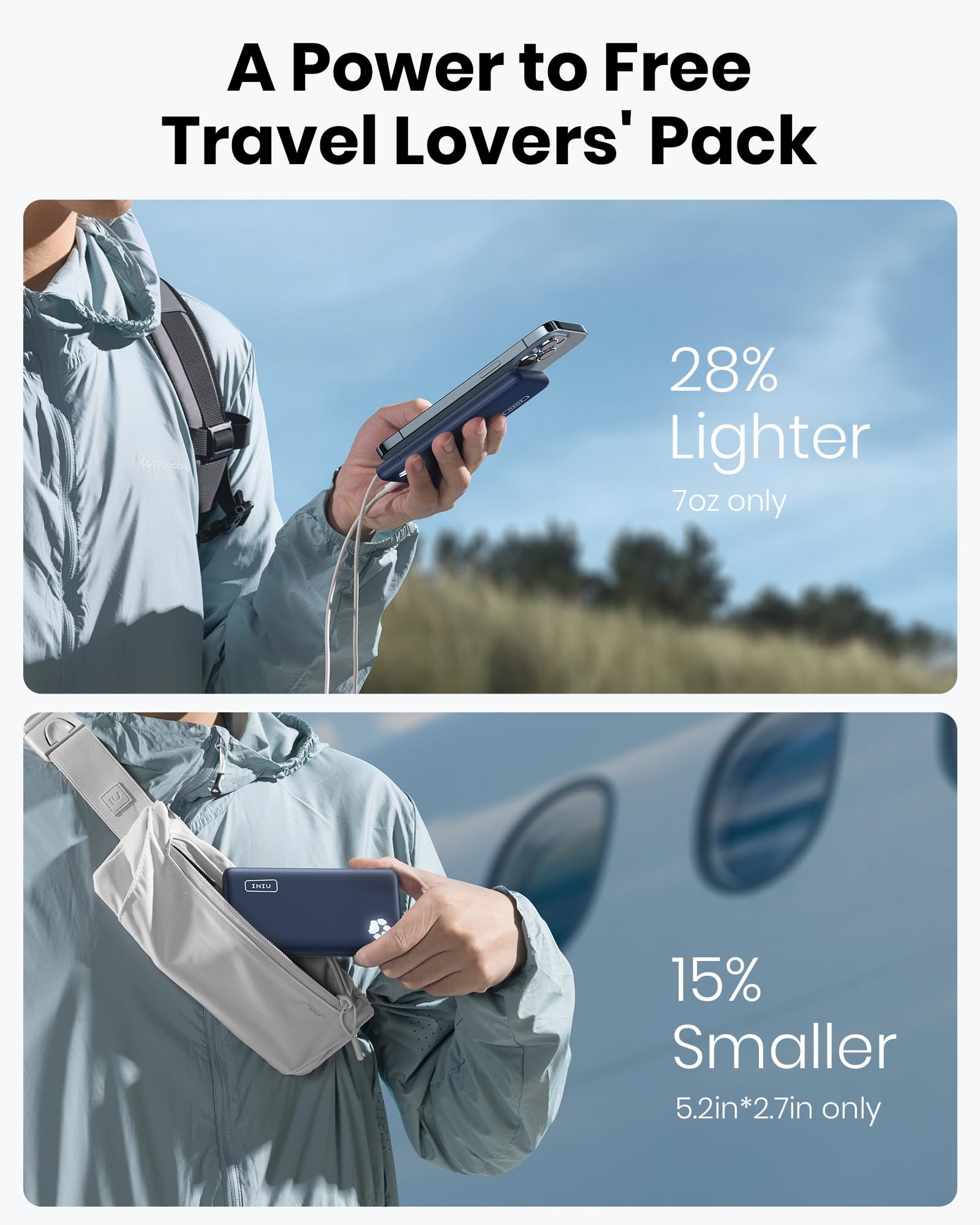 INIU Portable Charger, Slimmest 10000mAh 5V/3A Power Bank, USB C in&out High-Speed Charging Battery Pack, External Phone Powerbank Compatible with iPhone 16 15 14 13 12 Samsung S22 S21 Google iPad etc: INIU Portable Charger, USB C Slimmest & Lightest Triple 3A High-Speed 10000mAh Power Bank, Flashlight Battery Pack Compatible with iPhone 16 15 14 13 12 X Plus Samsung S22 S21 Google iPad, etc