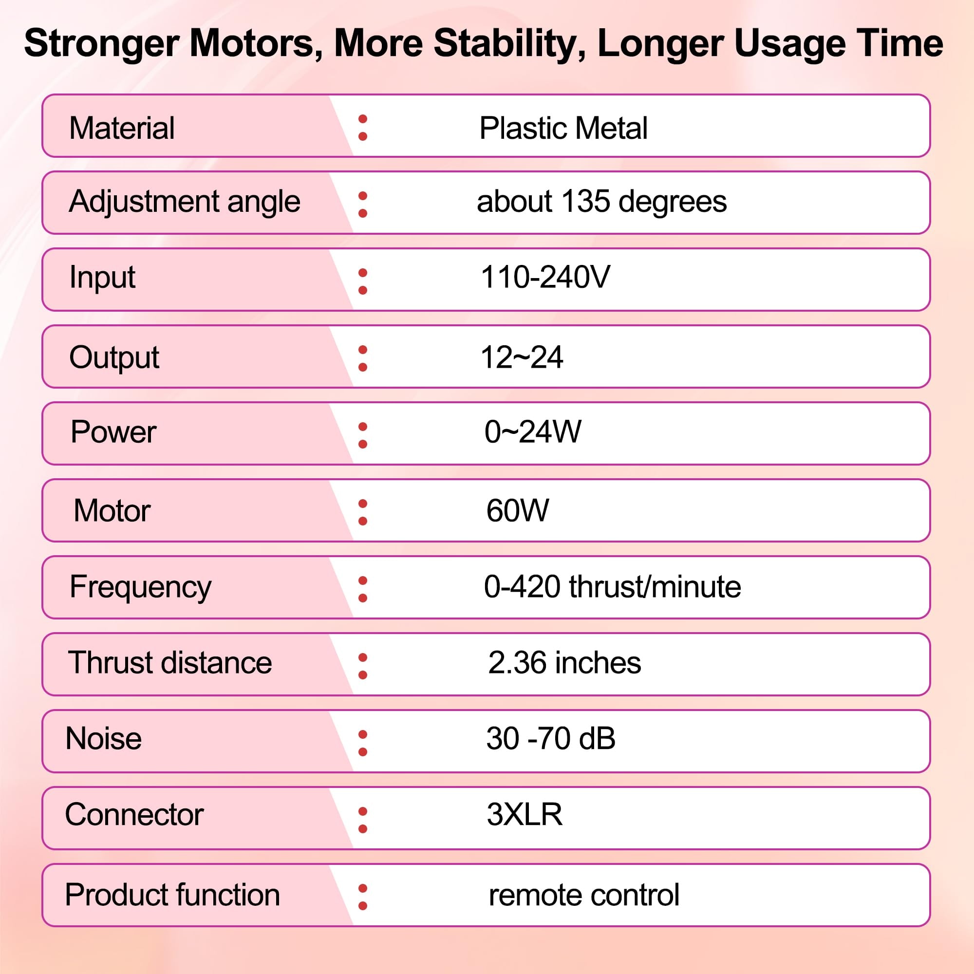 Sex Machine Dildo Machine for Women,Fuck Machine with Powerful Suction Cups,Thrusting Machine with 3Xlr Connector,Thrusting Machine with 8 Attachments Sex Toys - Image 6