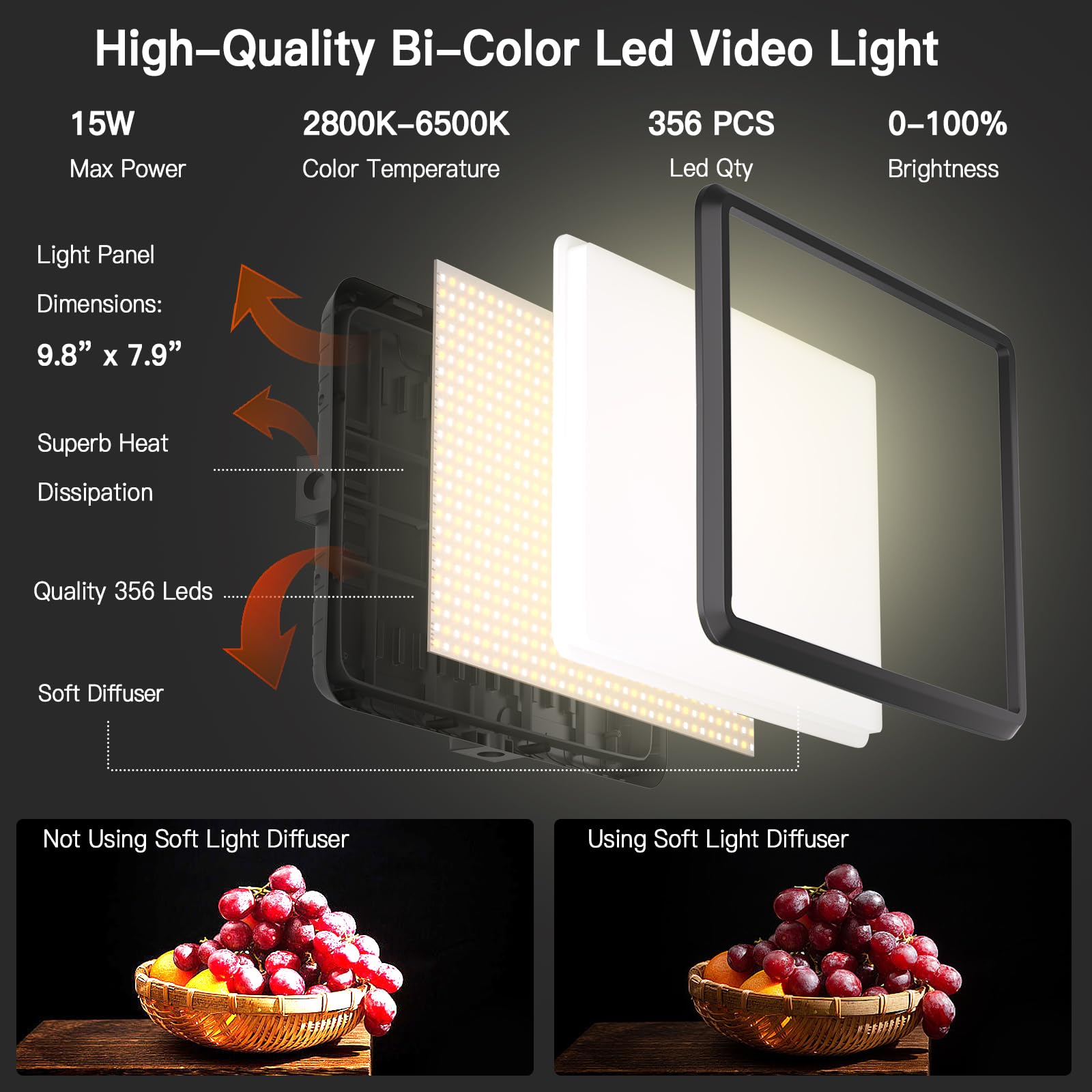 2-Pack Photography Lighting Kit, NiceVeedi 22W LED Video Light Kit, 2900-7000K Dimmable Studio Light with Tripod Stand, 73" Stream Light for Video Recording: 15W-2 Packs(USB-C Adapters)