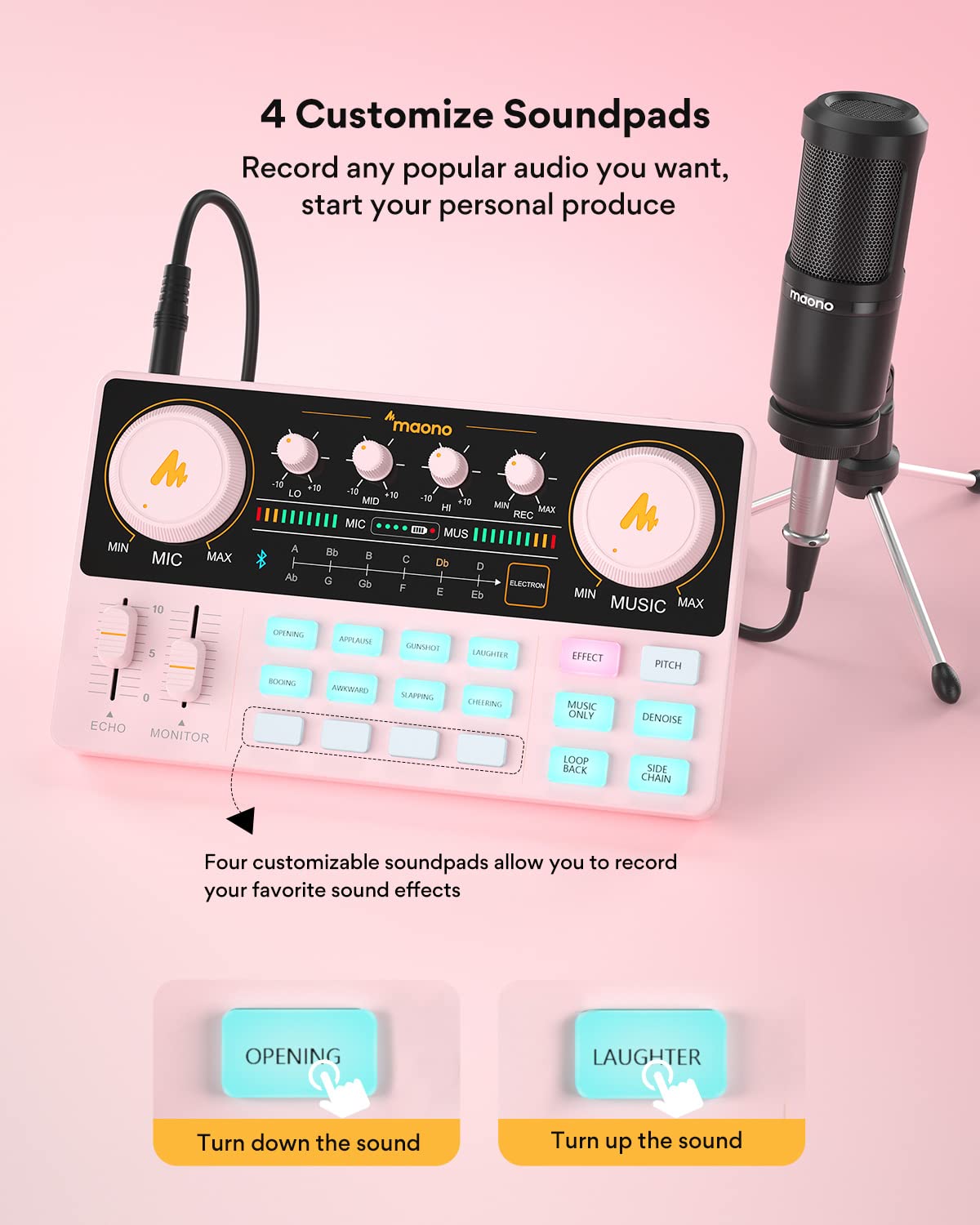 MAONO Podcast Equipment Bundle Audio mixer All-in-One Podcast Production Studio with 3.5mm Microphone for Live Streaming, Podcast Recording, PC, Smartphone, DJ MaonoCaster Lite (): AU-AM200-S1 Pink
