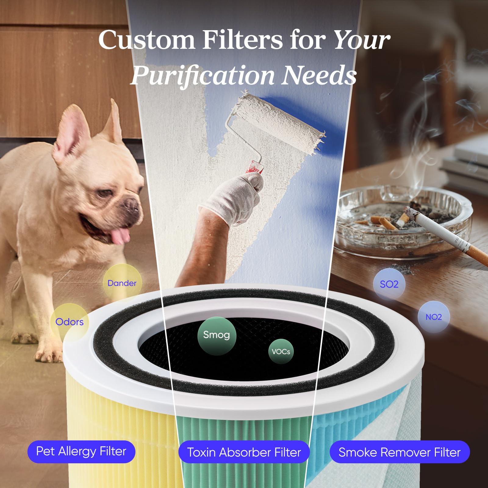 LEVOIT Air Purifier for Home Allergies Pet Hair in Bedroom, Covers Up to 1073 ft² by 56W High Torque Motor, AHAM VERIFIDE, 3-in-1 Filter with HEPA Sleep Mode, Remove Dust Smoke Odor, Core300-P, White: Black Air Purifier