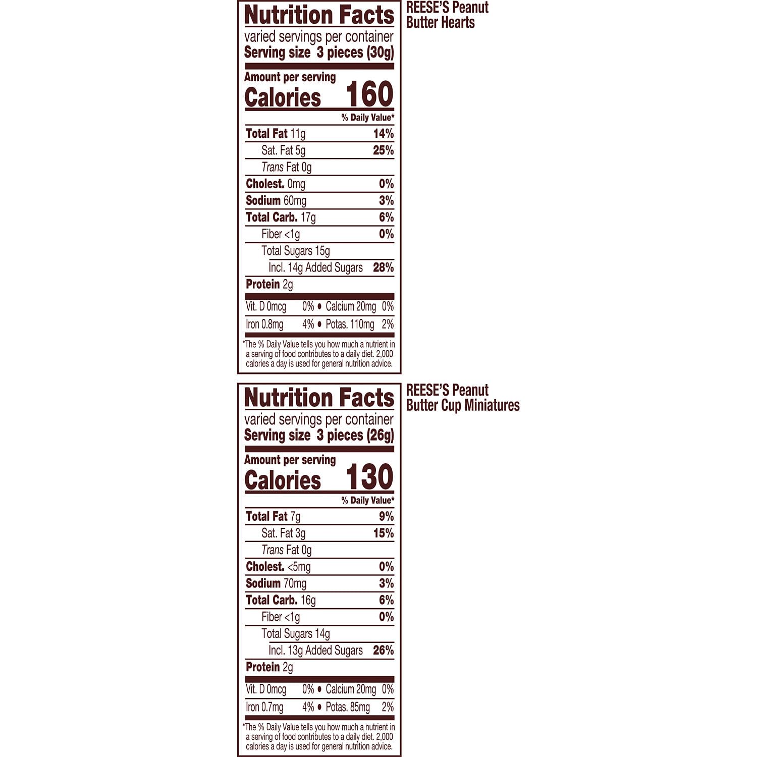 REESE'S Assorted Chocolate Peanut Butter Shapes, Candy Bag 21.49oz: Peanut Butter 21.49 Ounce (Pack of 1)
