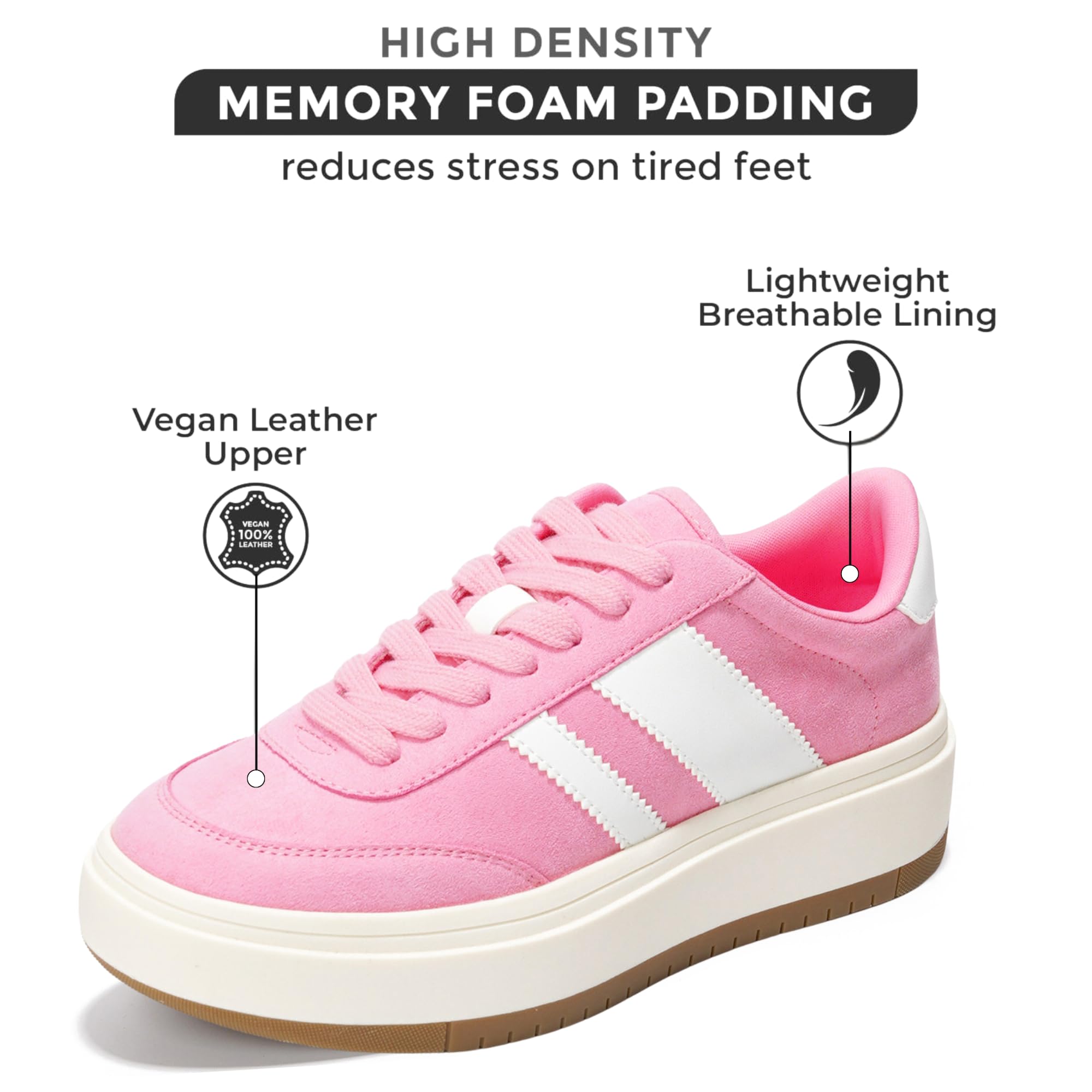 Project Cloud Platform Sneakers for Women - Lightweight Memory Foam Insole Fashion Sneakers for Women Footwear - Non-Slip Womens Sneakers Platform Shoes Women's Fashion (Nita): 7 Pink-white Stripes