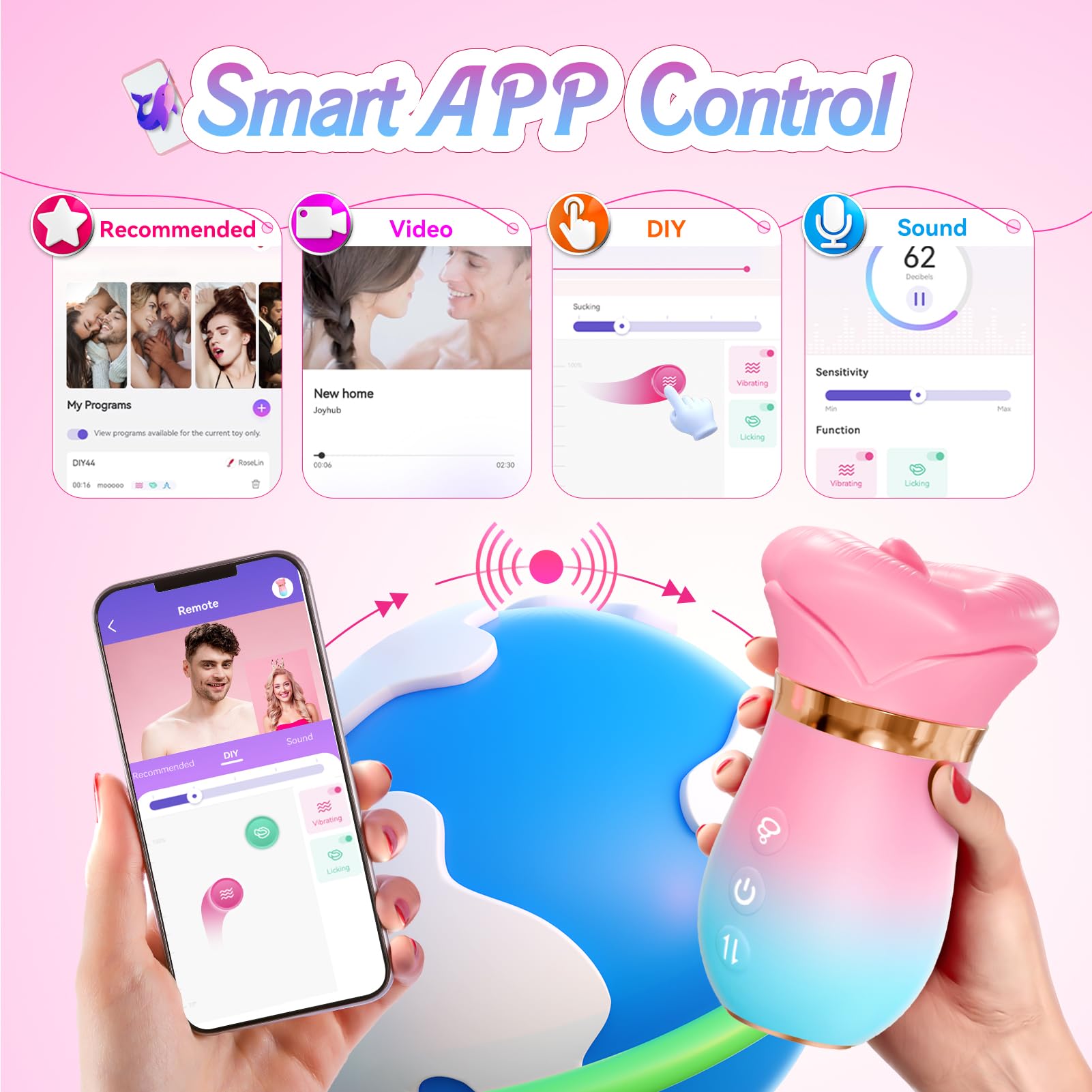 Vibrator Adult Sex Toys for Women - Sovokn 5IN1 Mouth Sucking Vibrator Rose Sex Toy, 10 Tongue Licking, 3 Auto & 1 Manual Sucking Adult Toys New APP, Clit Nipple Vibrator Female Couple Sex Toys,: Pinkblue