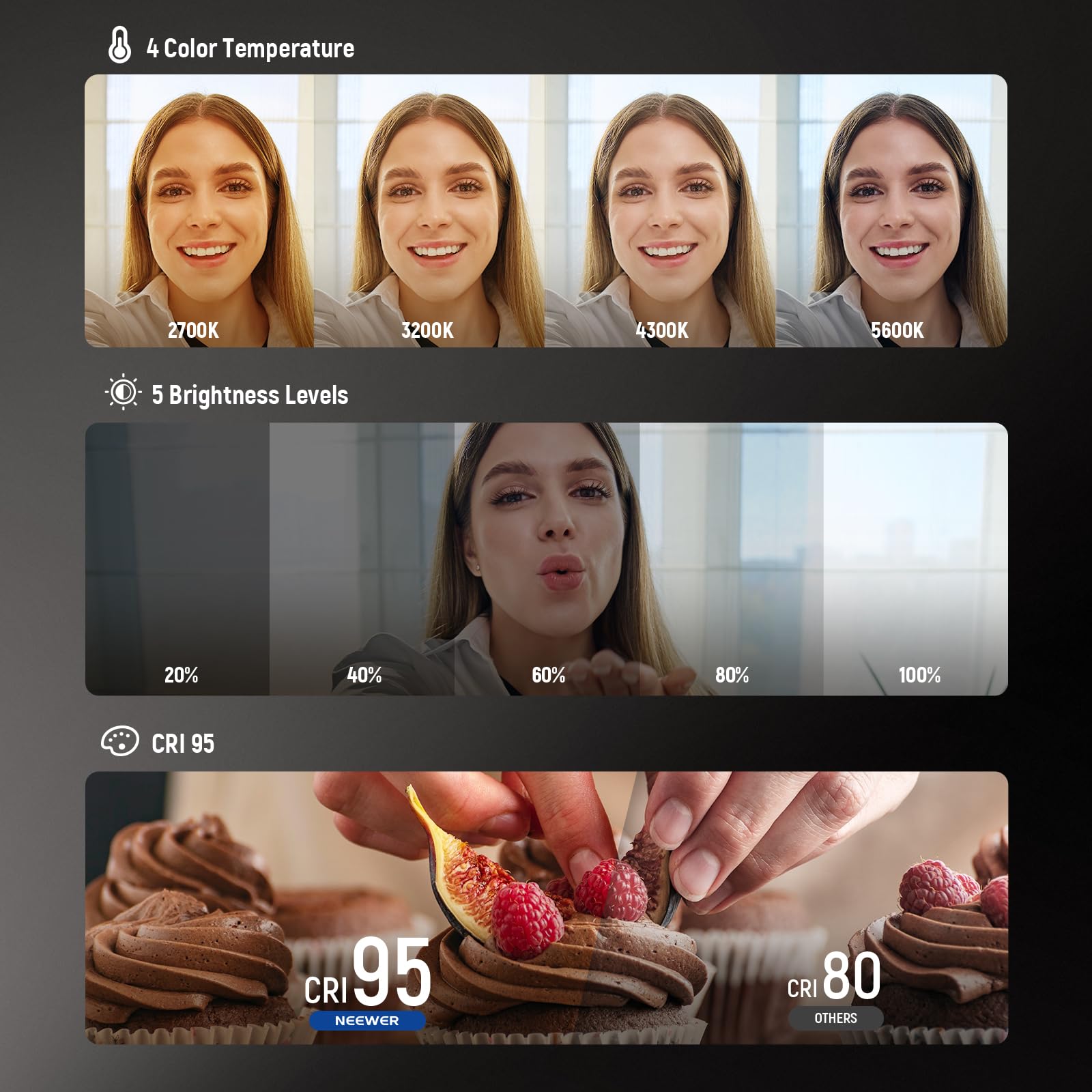 NEEWER BASICS Magnetic Selfie Light Compatible with MagSafe iPhone, CRI95 700lx/0.3m Folding LED Phone Fill Ring Lighting with Mirror for Zoom Makeup Photography Recording Video Conference,