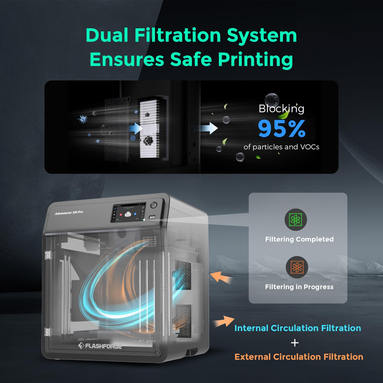 FLASHFORGE  3D Printer with Fully Auto Leveling, Max 600mm/s High Speed Printing, 280°C Direct Extruder with 3S Detachable Nozzle, CoreXY All Metal Structure, Print Size 220x220x220mm: Adventurer 5M Pro
