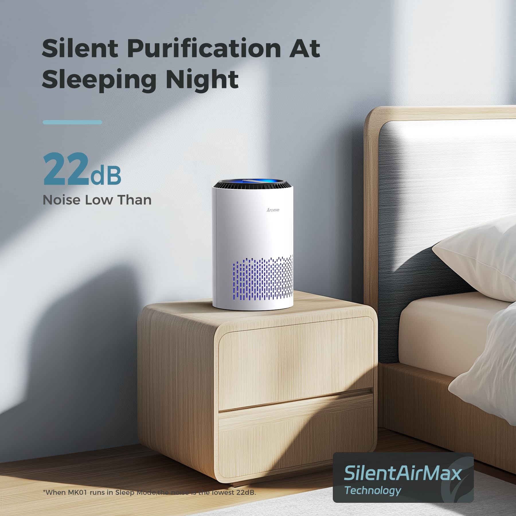 AROEVE Air Purifiers for Bedroom Home, 3 Layer Filter for Smoke Pollen Allergies Pet Dander Odor, Sleep Mode for Better Sleep, Energy Saving, 3 Speeds, Timer for Office, Dorm, Kitchen, MK01,: White
