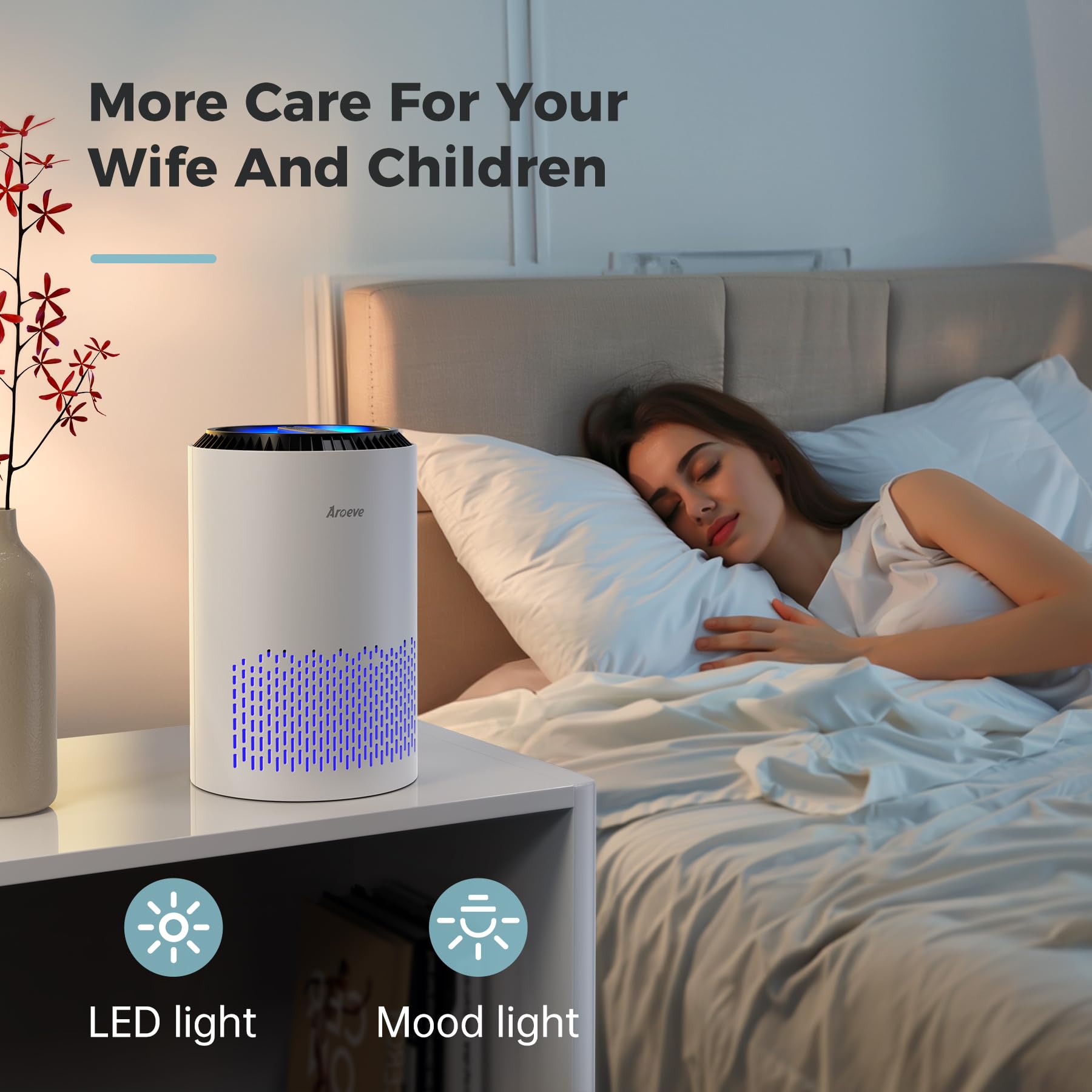 AROEVE Air Purifiers for Bedroom Home, 3 Layer Filter for Smoke Pollen Allergies Pet Dander Odor, Sleep Mode for Better Sleep, Energy Saving, 3 Speeds, Timer for Office, Dorm, Kitchen, MK01,: White