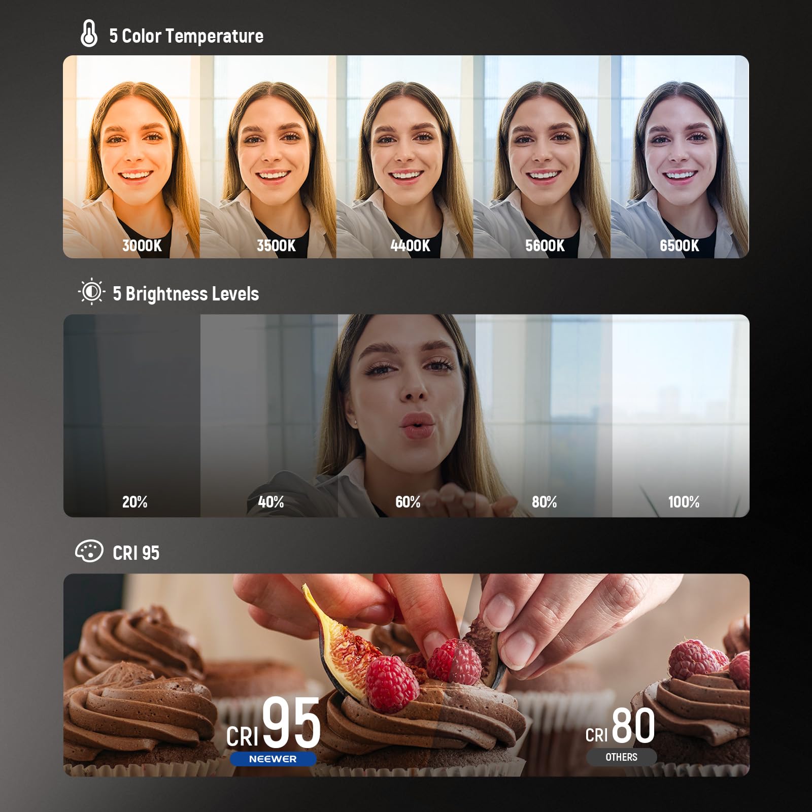 NEEWER BASICS Magnetic Selfie Light Compatible with MagSafe iPhone, CRI95 700lx/0.3m Folding LED Phone Fill Ring Lighting with Mirror for Zoom Makeup Photography Recording Video Conference, NL48B: White