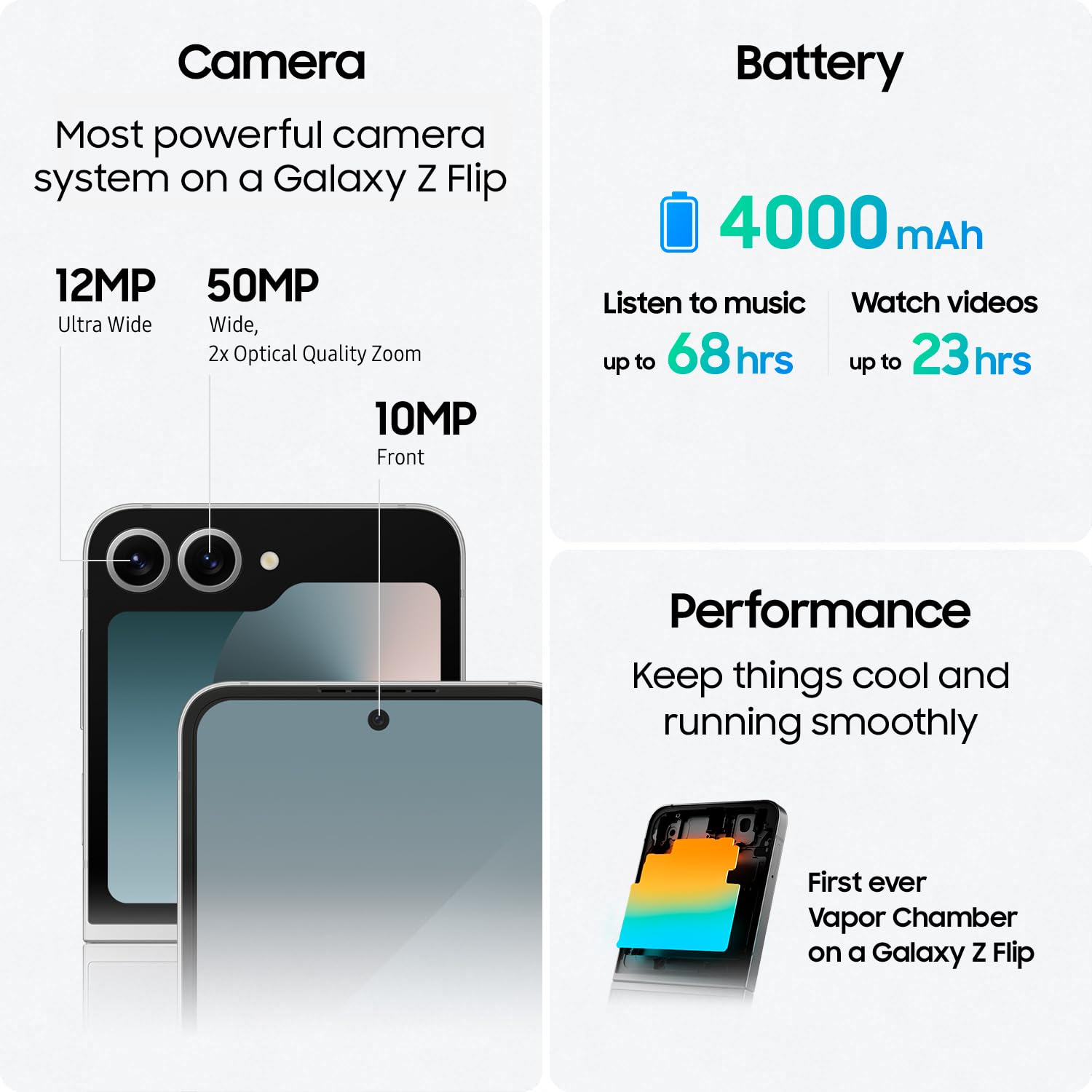 Samsung Galaxy Z Flip6, 512GB Unlocked Android Smartphone, FlexCam, Photo Assist, Camcorder Mode, Live Interpreter, Foldable Design, Pocket-Sized Portability, 2024, US 1 Yr Warranty, Silver Shadow: Blue 256GB Phone Only
