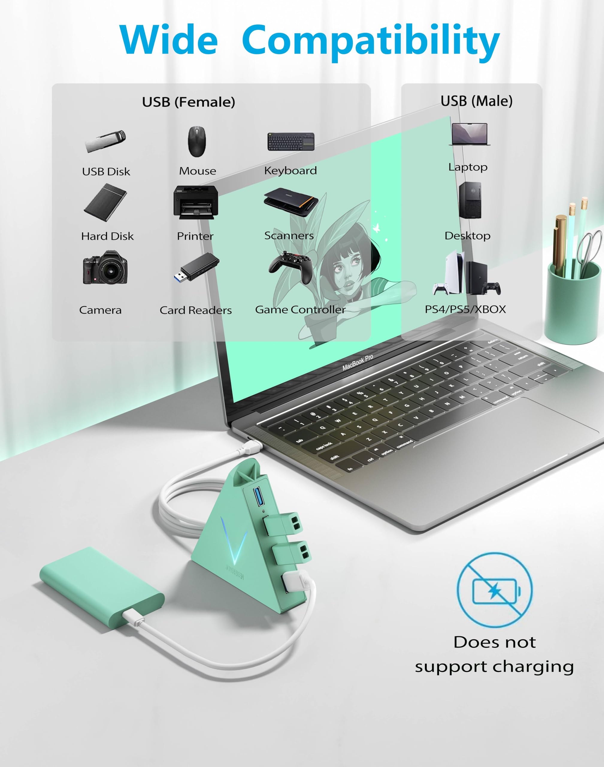 JoyReken USB 3.0 Hub,4 Port USB Hub Tower,2ft Cable USB Splitter for PC, Xbox One, PS4, PS5, iMac, Surface Pro, XPS, Laptop, Desktop, Flash Drive, Mobile HDD (Green)