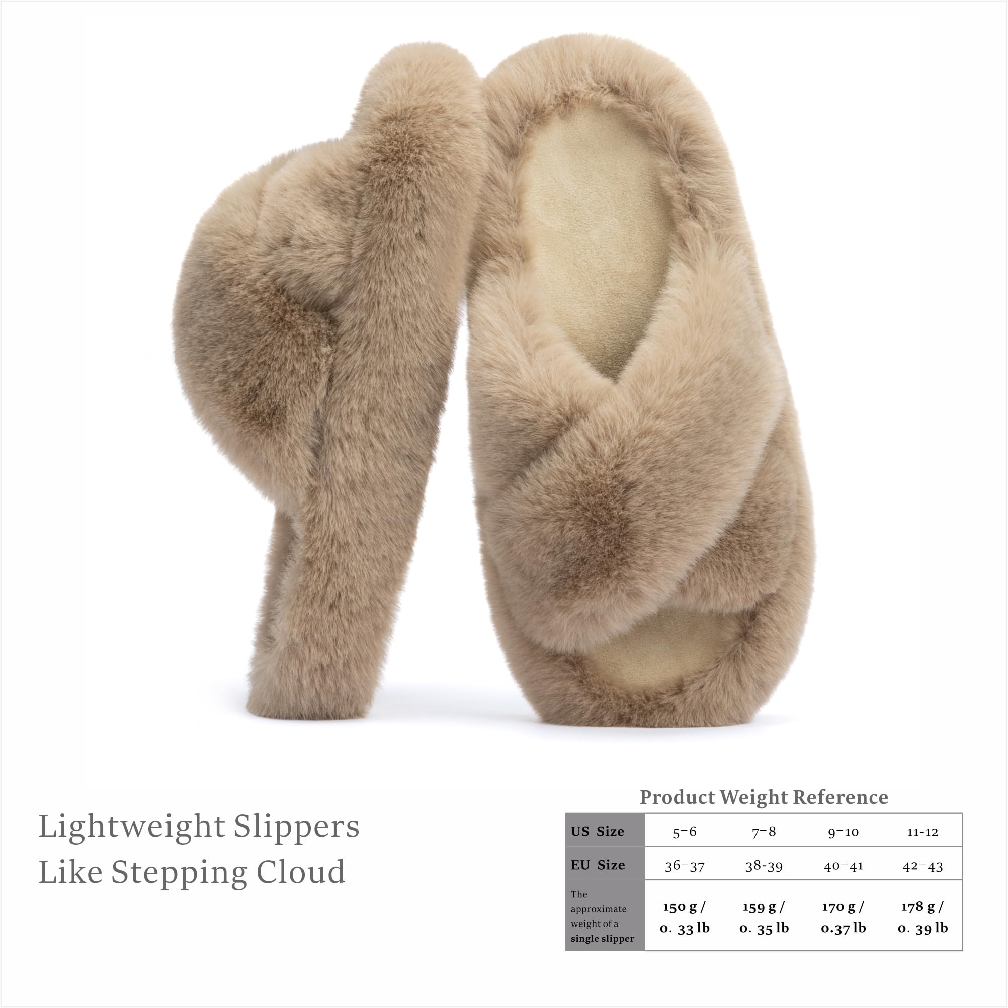 Chantomoo Women's Blue Memory Foam Faux Fur Lined Open Toe Slippers for Women - US 12: 7-8 Light Brown Cross