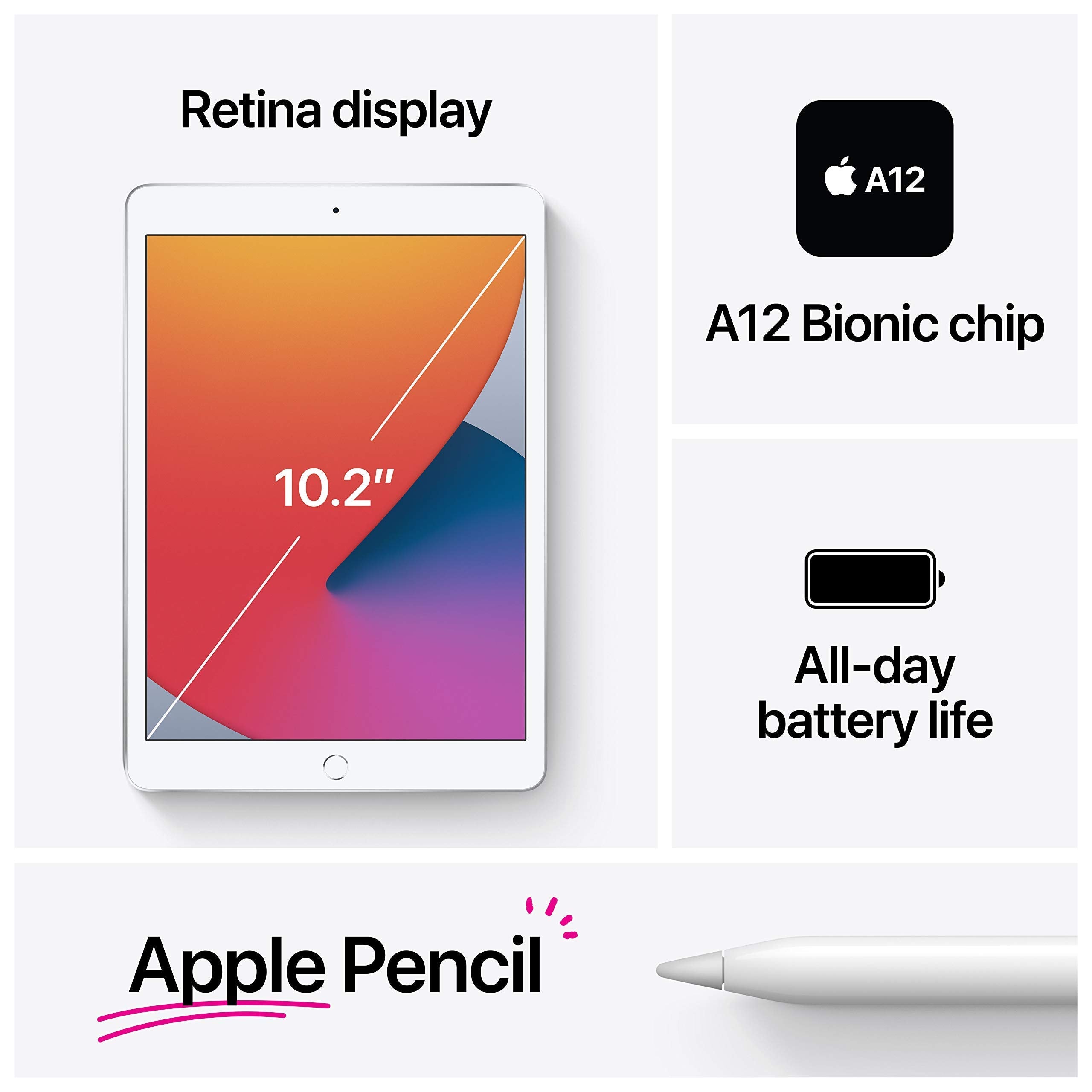 2020 Apple iPad (10.2-inch, WiFi, 32GB) - Silver (Renewed Premium)
