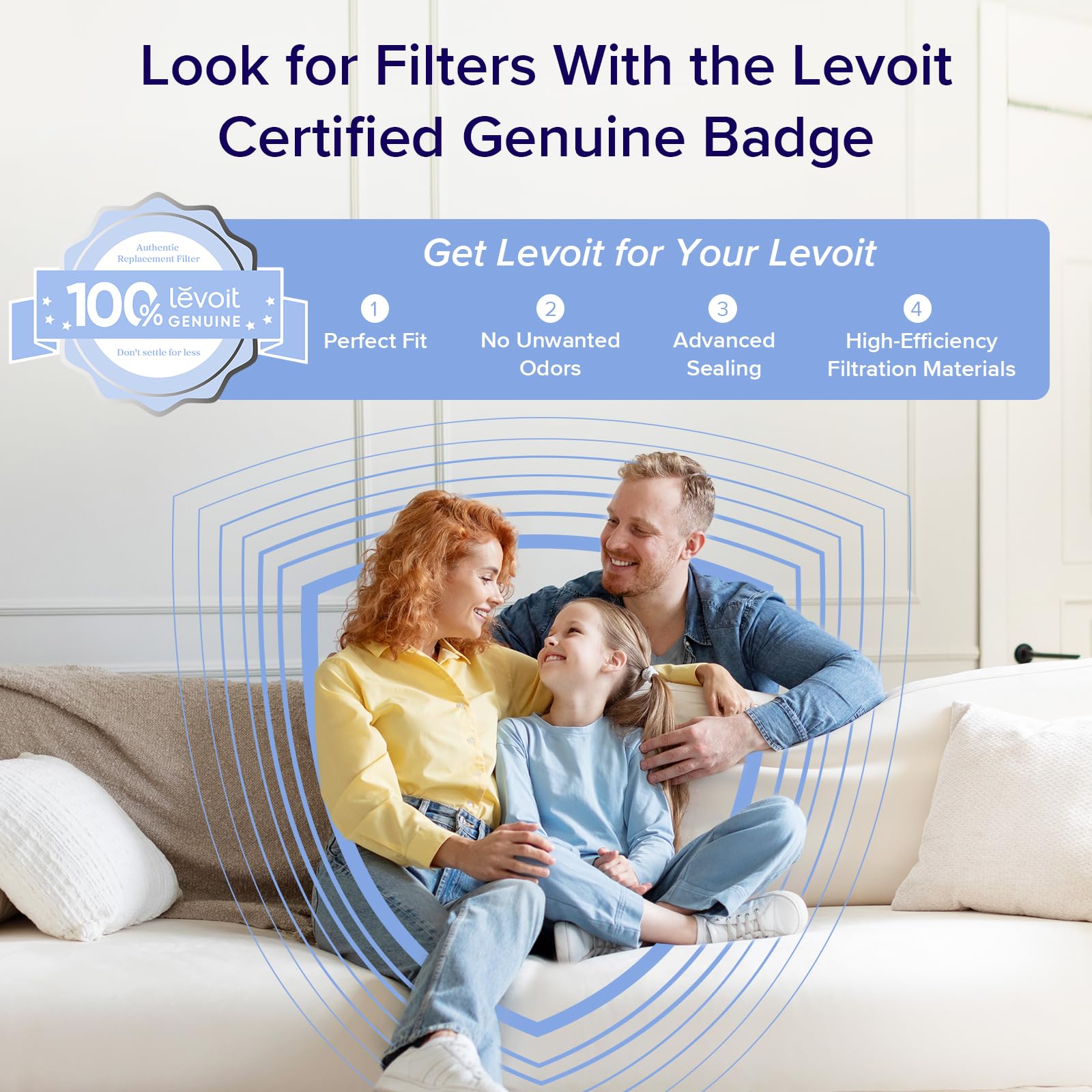 LEVOIT Air Purifier for Home Allergies Pet Hair in Bedroom, Covers Up to 1074 ft² by 56W High Torque Motor, AHAM VERIFIDE, 3-in-1 Filter with HEPA Sleep Mode, Remove Dust Smoke Odor, Core300-P, White: White WIFI enabled Purifier