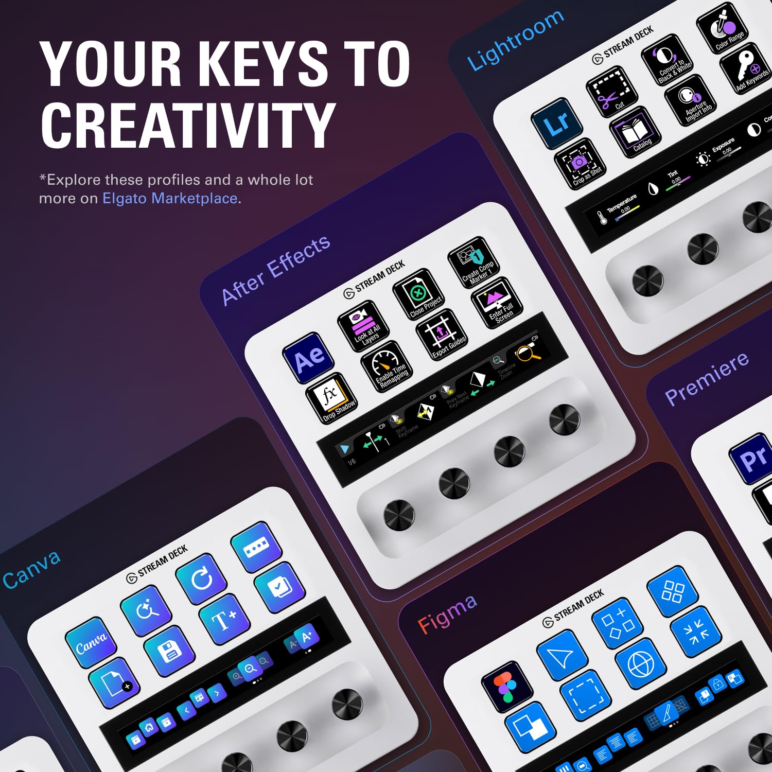 Elgato Stream Deck +, Audio Mixer, Production Console and Studio Controller for Content Creators, Streaming, Gaming, with customizable touch strip dials and LCD keys, works with Mac and PC: White Stream Deck +