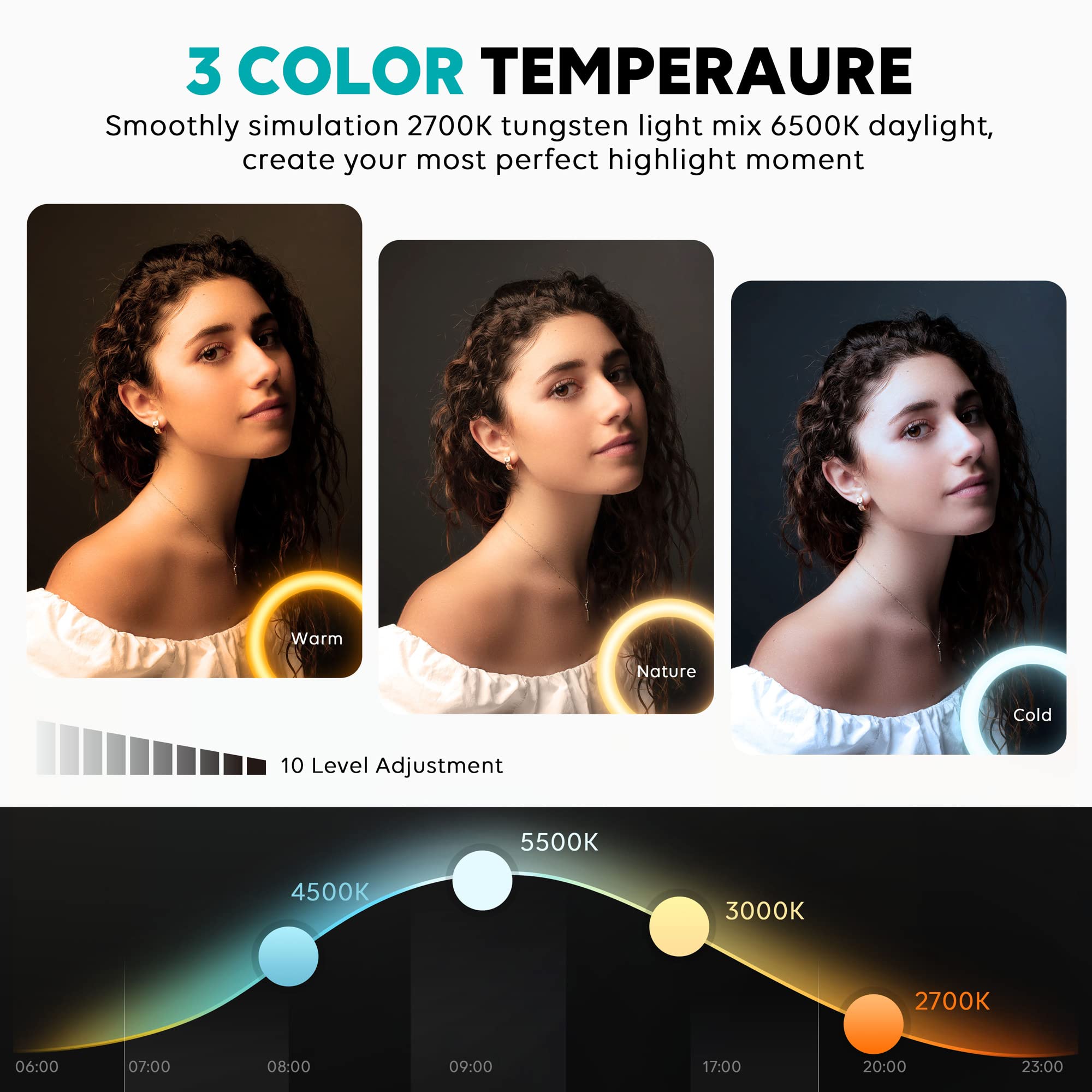 Weilisi 12" Selfie Ring Light with 63" Tripod Stand, Dimmable LED Ring Light with Phone Holder and Wireless Remote, [2-in-1] RGB & Selfie Stick for Photography/Makeup/Live Stream/YouTube: 10&apos;&apos;