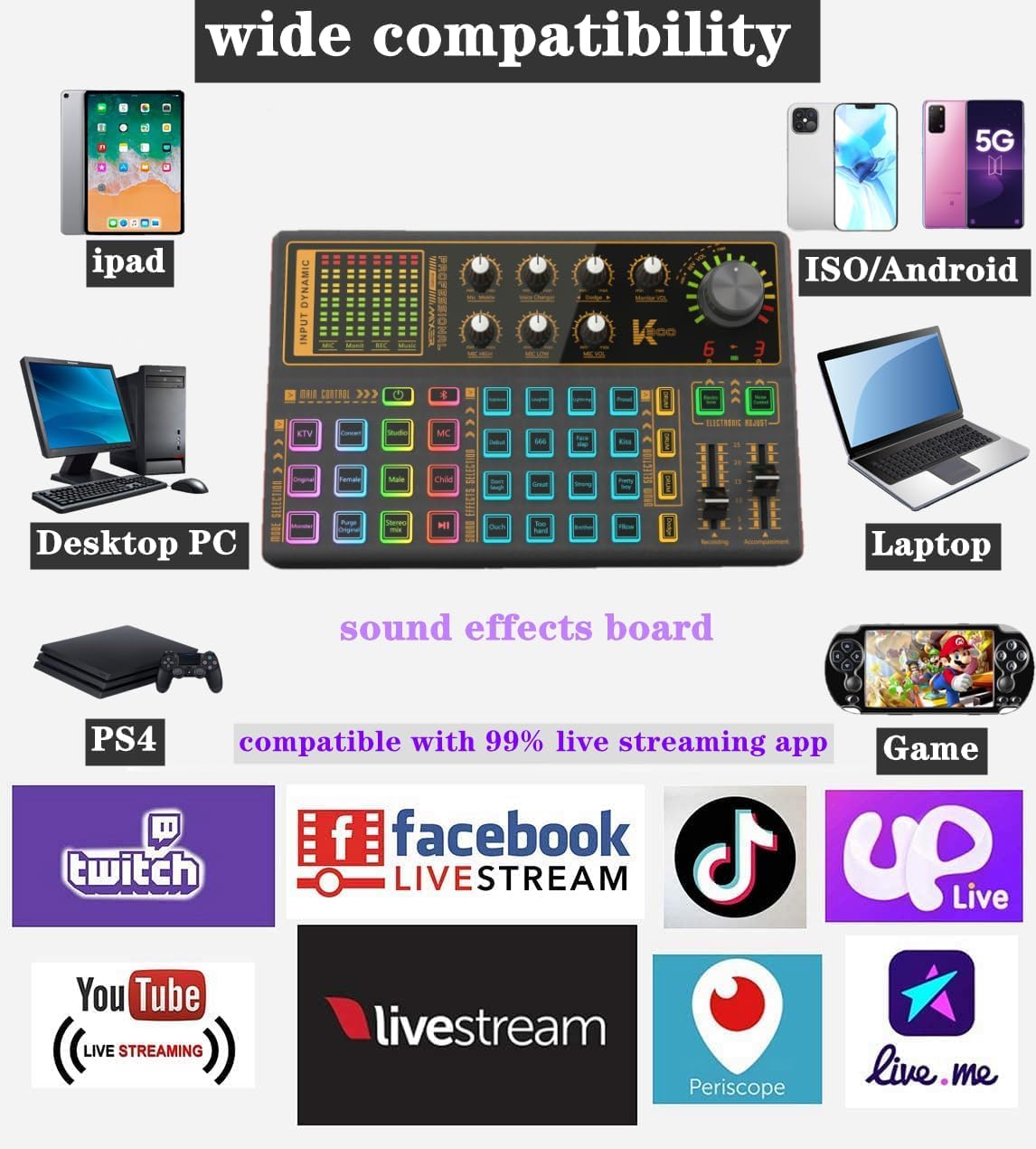 Podcast Equipment Bundle, BM-800 Recording Studio Package with Voice Changer, Live Sound Card - Audio Interface for Laptop Computer Vlog Living Broadcast Live Streaming YouTube TikTok (): AM100-K300