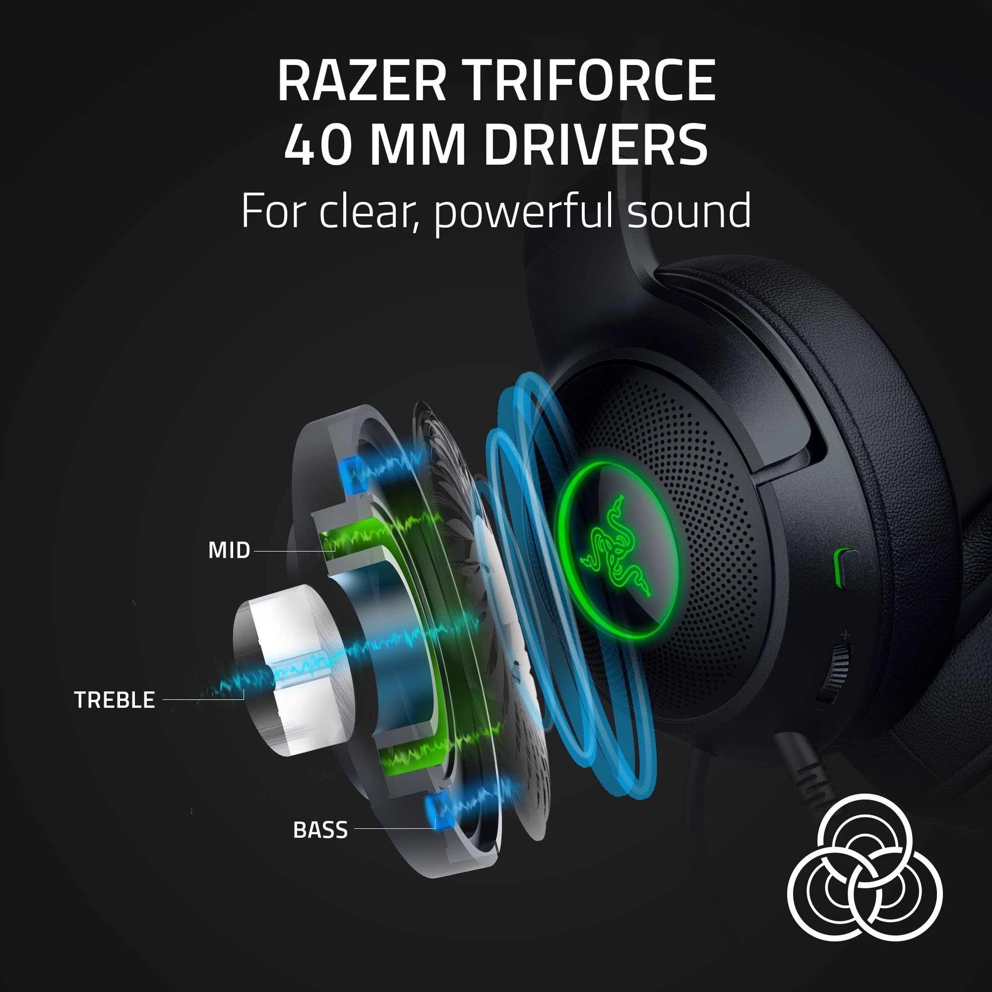 Razer Kraken Kitty V2 USB Wired Headset: Chroma RGB Kitty Ears - Stream Reactive Lighting - HyperClear Cardioid Mic - 40 mm Drivers - 7.1 Surround Sound - Comfortable Ear Cushions -: Black