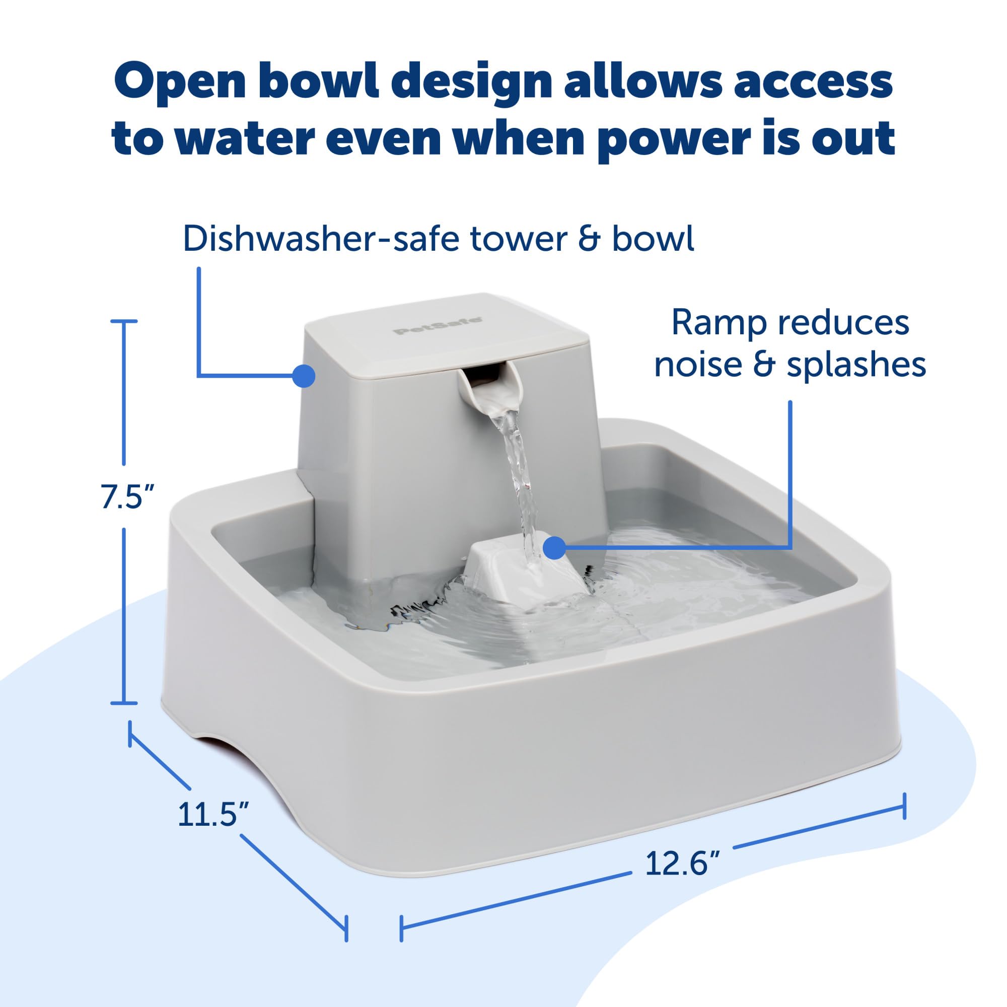 PetSafe Oasys 1/2 Gallon (64 Ounce) Small Pet Fountain - Small Dog and Cat Water Fountain - Dishwasher Safe Filtered Water Dispenser with Flow Control - Easy to Clean - Filters Included: 1 Gallon Fountain 1 Gallon