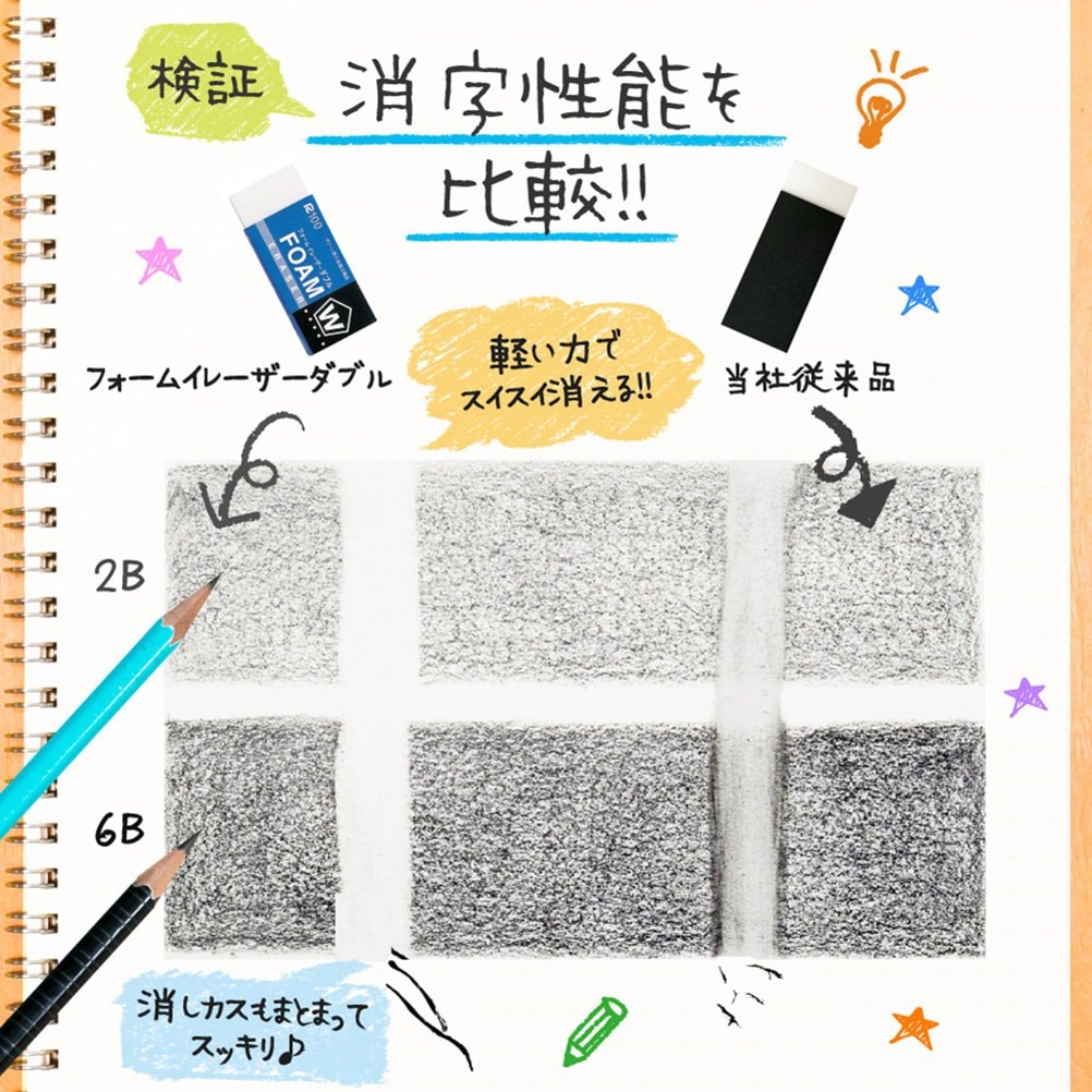Sakura Crepas Eraser Foam Eraser Double 100 5 Pieces RFW100-5P: 100サイズ 5個