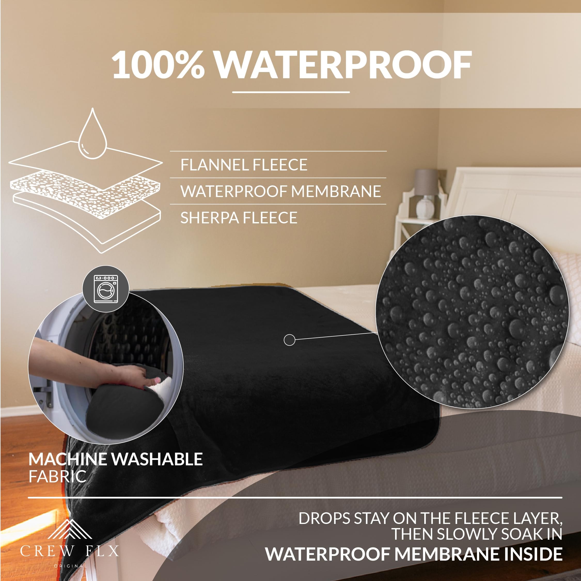Waterproof Blanket for Bed Intimacy, 3 Layer Lightweight and Stain Proof Couples Blanket Water proof & Dogs, Love Blankets Waterproof - Sherpa Cover with Carry Bag, Machine Washable (, 80x60) - Image 6