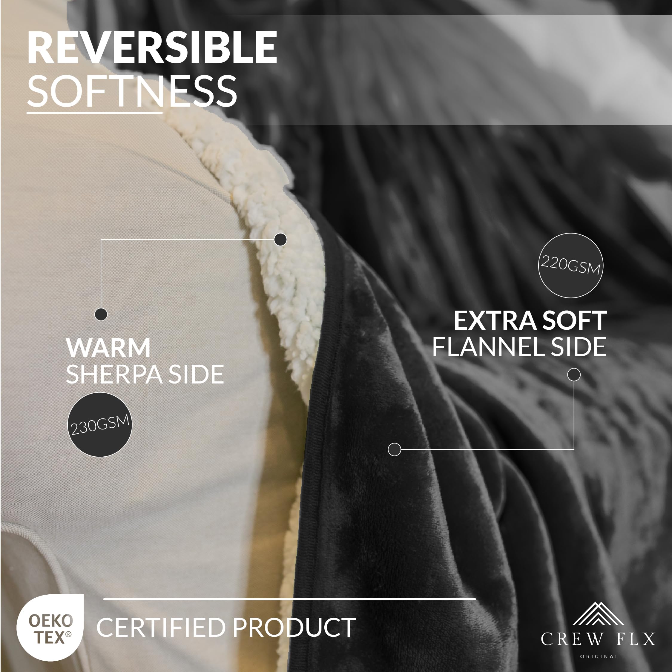 Waterproof Blanket for Bed Intimacy, 3 Layer Lightweight and Stain Proof Couples Blanket Water proof & Dogs, Love Blankets Waterproof - Sherpa Cover with Carry Bag, Machine Washable (, 80x60) - Image 4