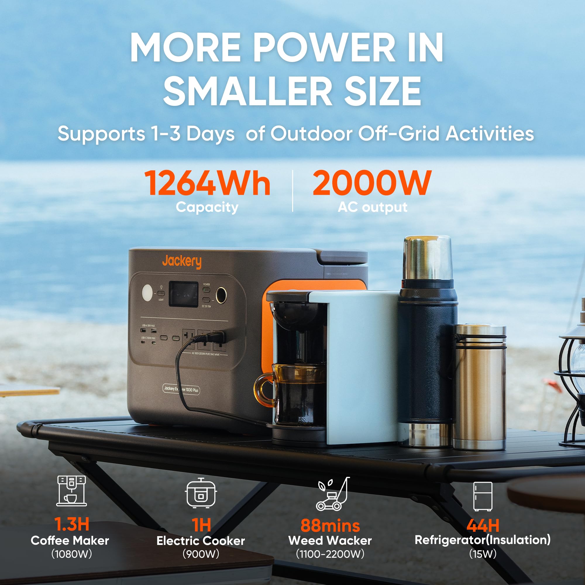 (Renewed) Jackery Explorer 1000 Plus Portable Power Station,1264Wh Solar Generator with 2000W Output, Expandable to 5kWh for Camping, Road Trips and Home Backup (Solar Panel Optional)